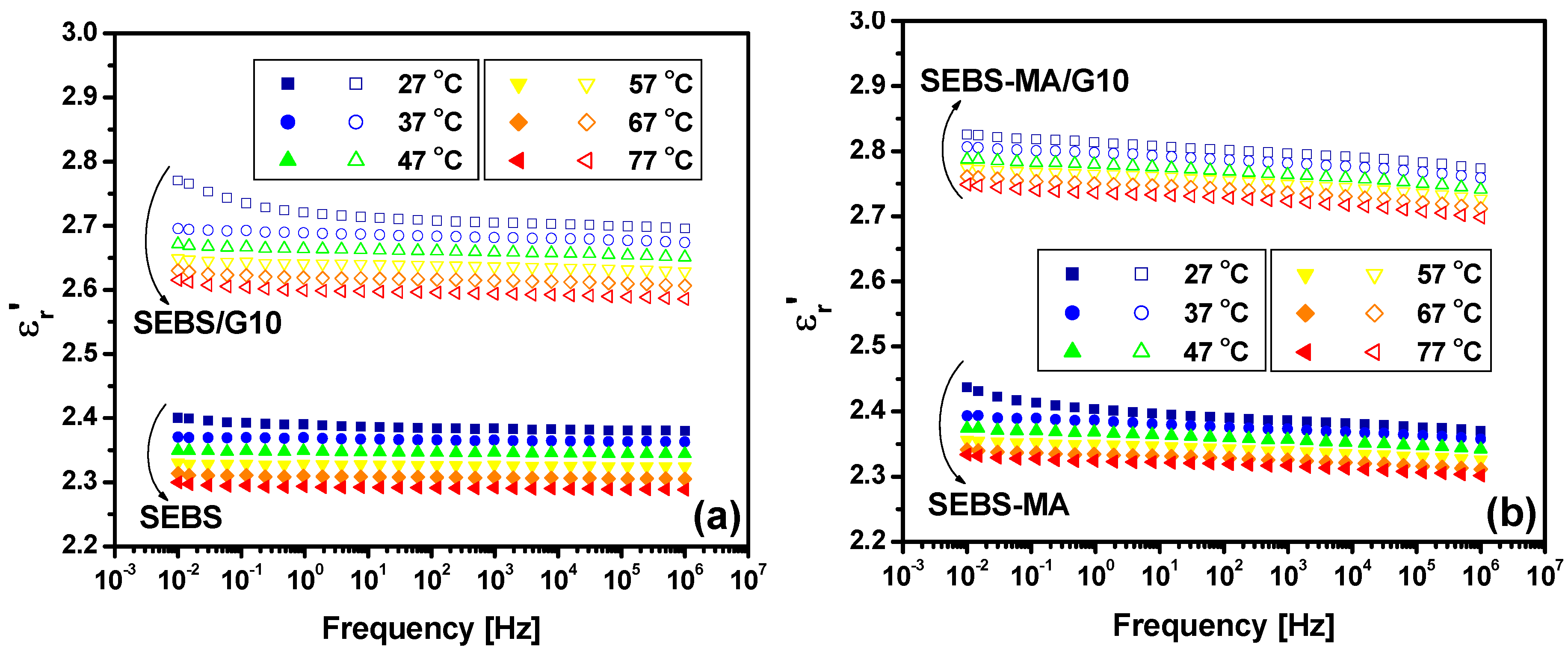 Materials 15 07577 g010