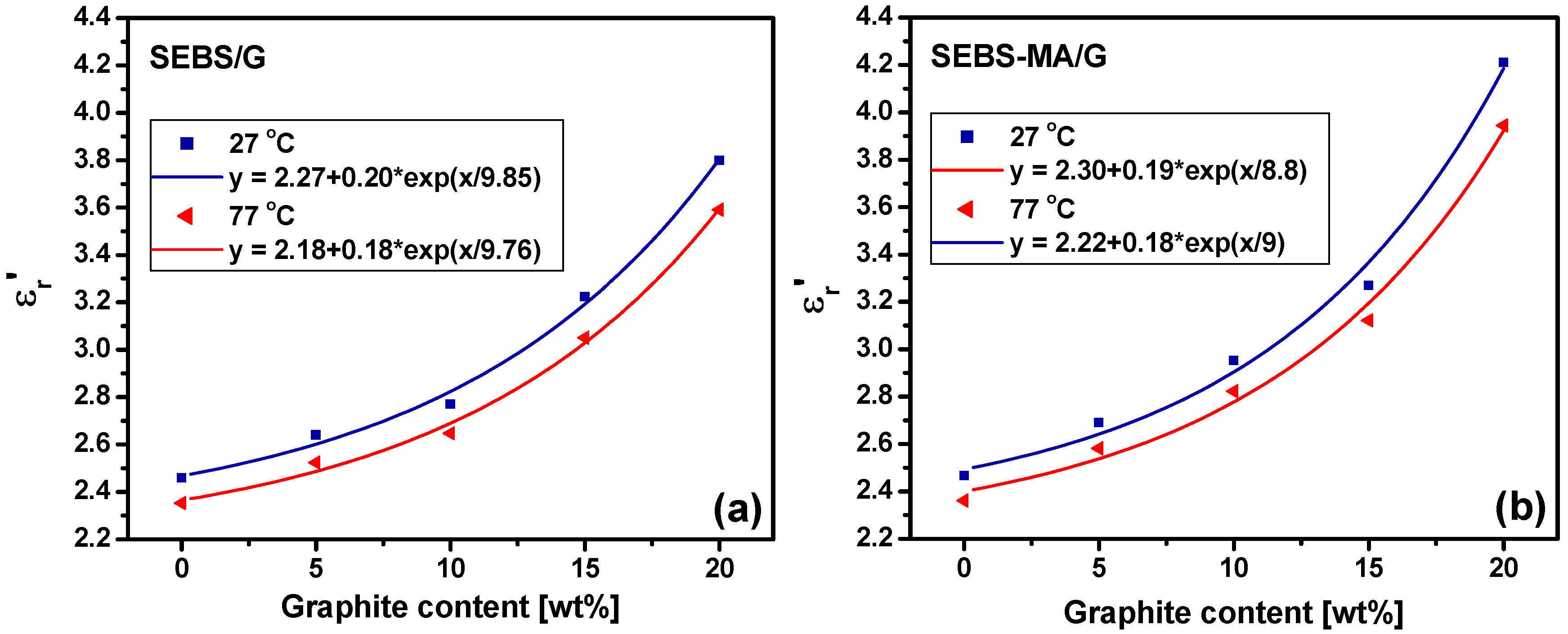 Materials 15 07577 g011