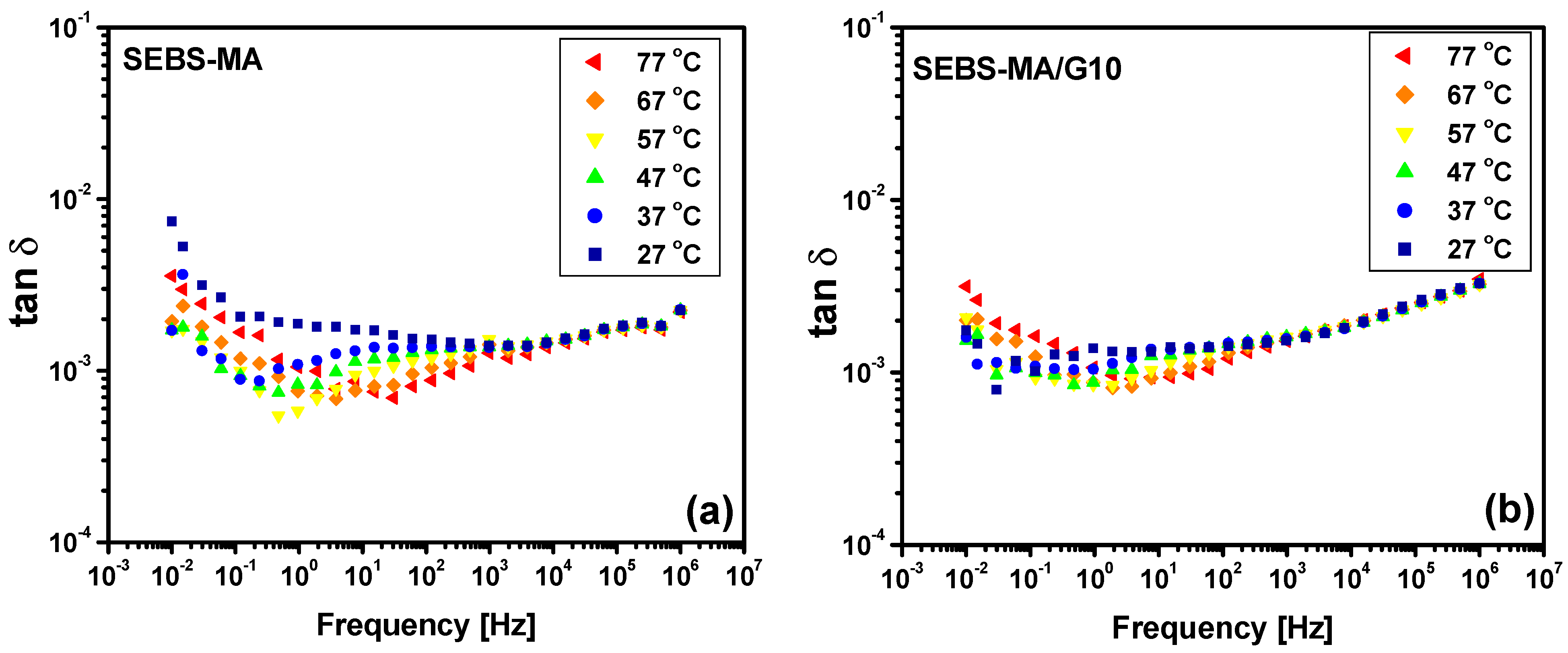 Materials 15 07577 g013
