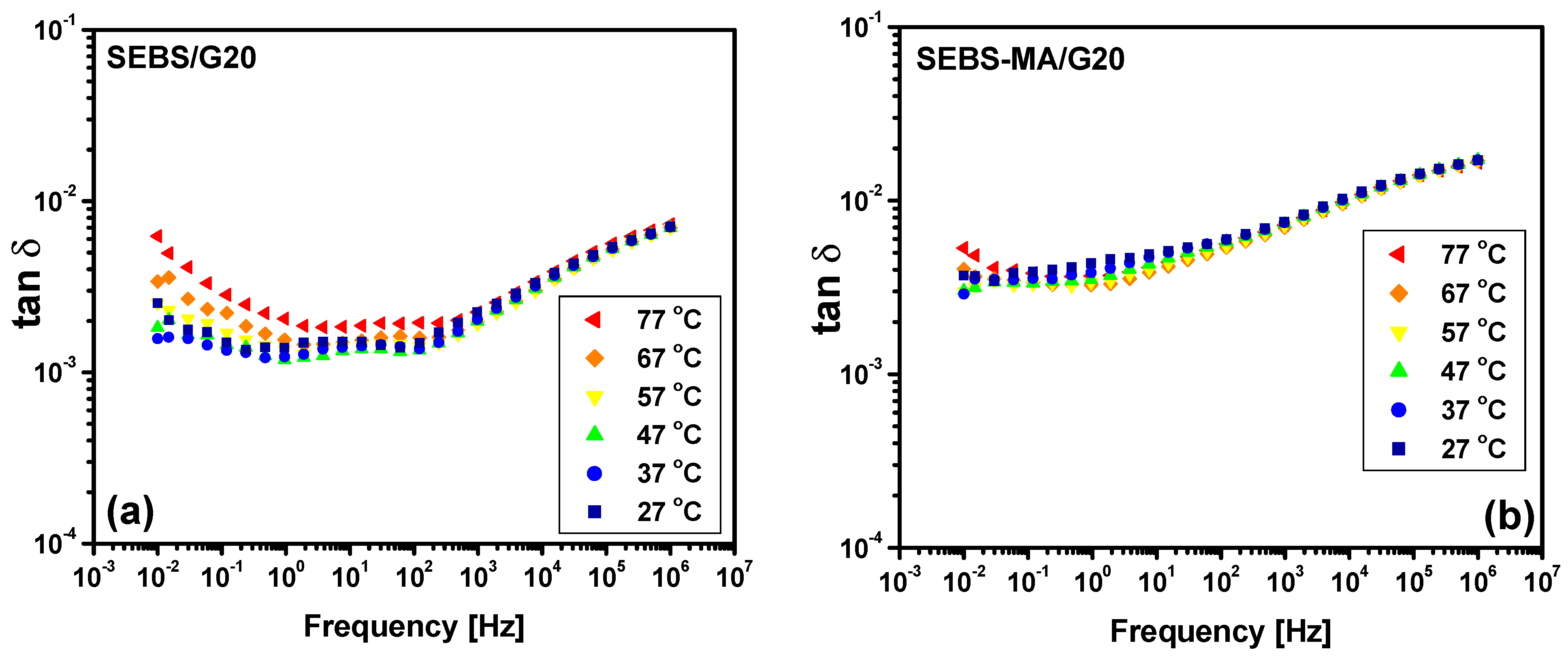 Materials 15 07577 g014