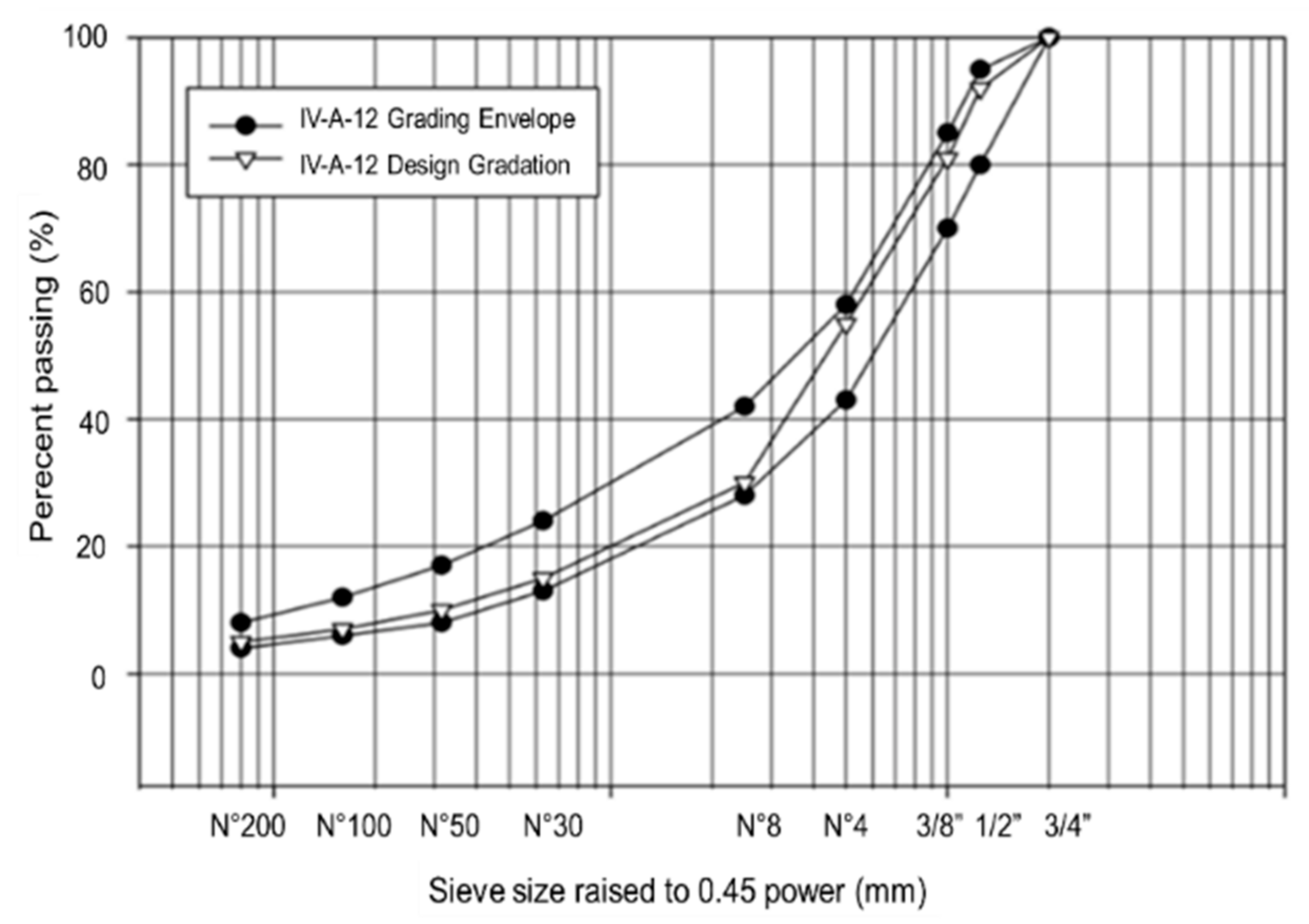 Materials 15 07578 g002