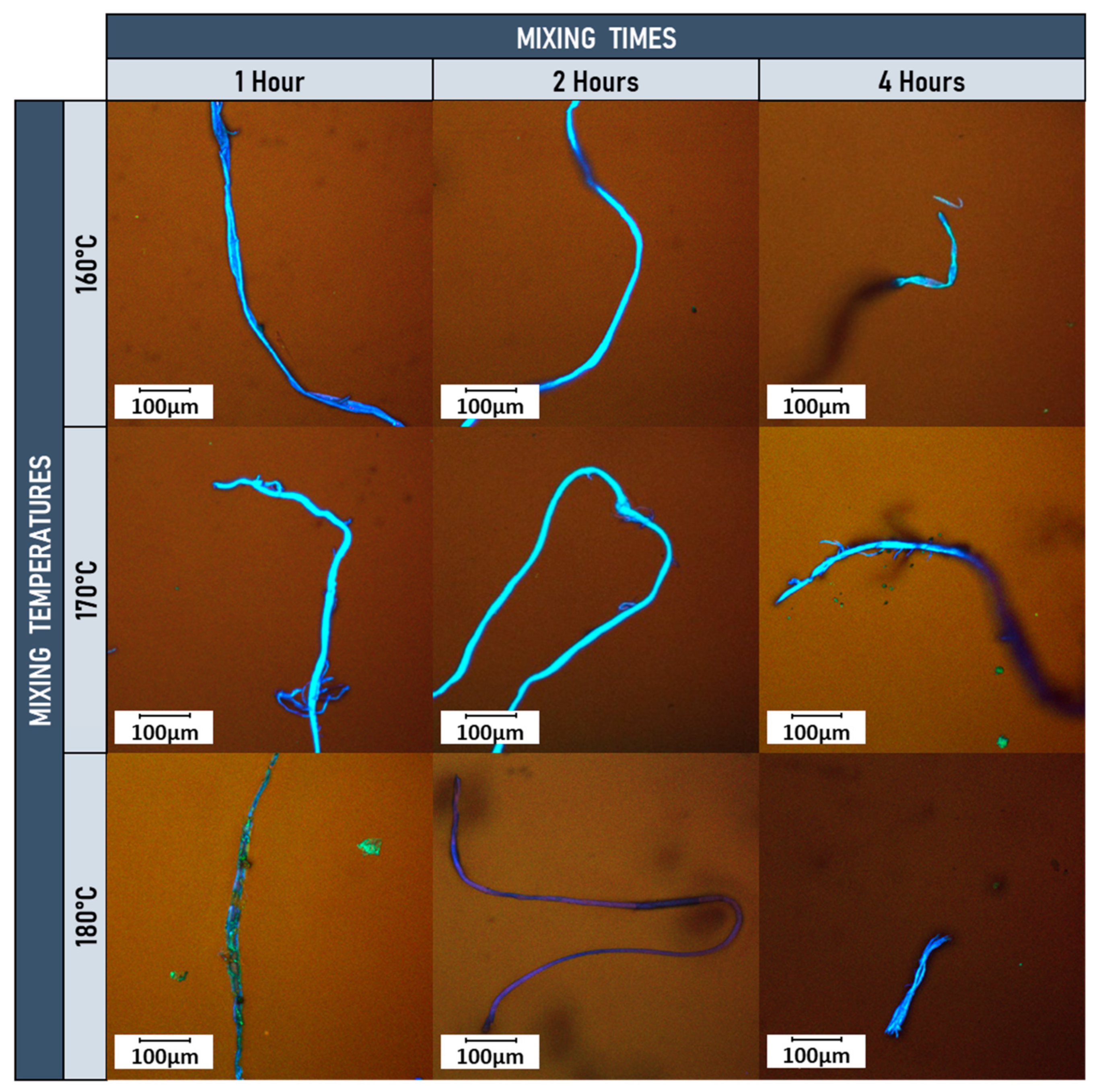 Materials 15 07578 g007
