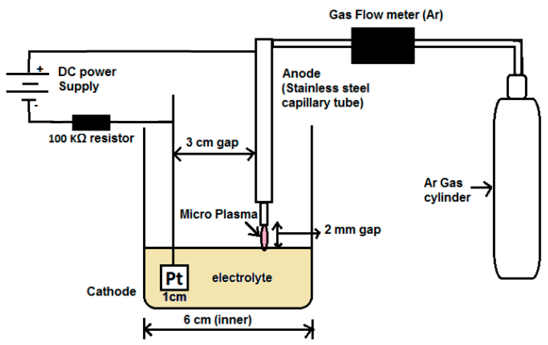 Materials 15 07579 g001
