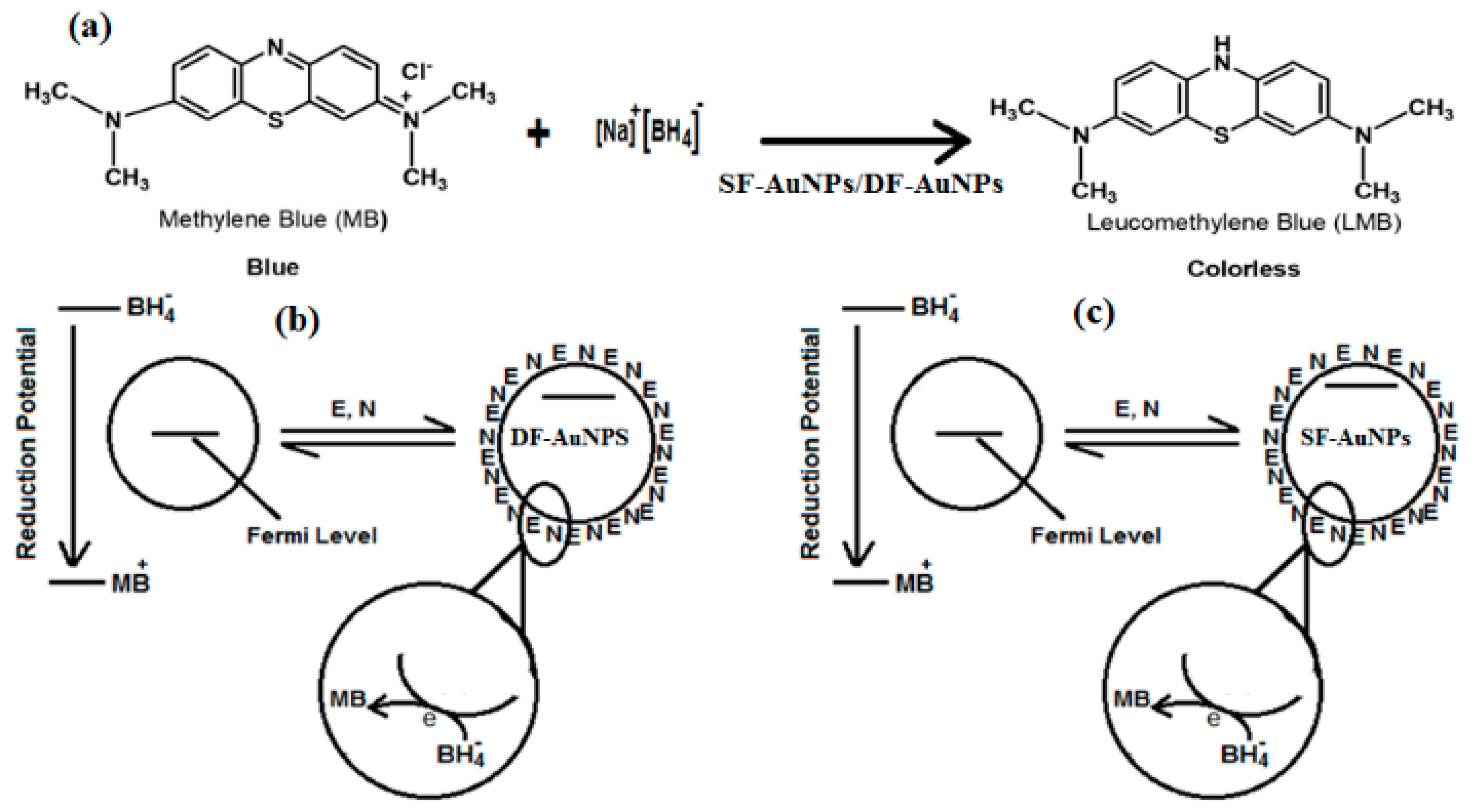 Materials 15 07579 g006