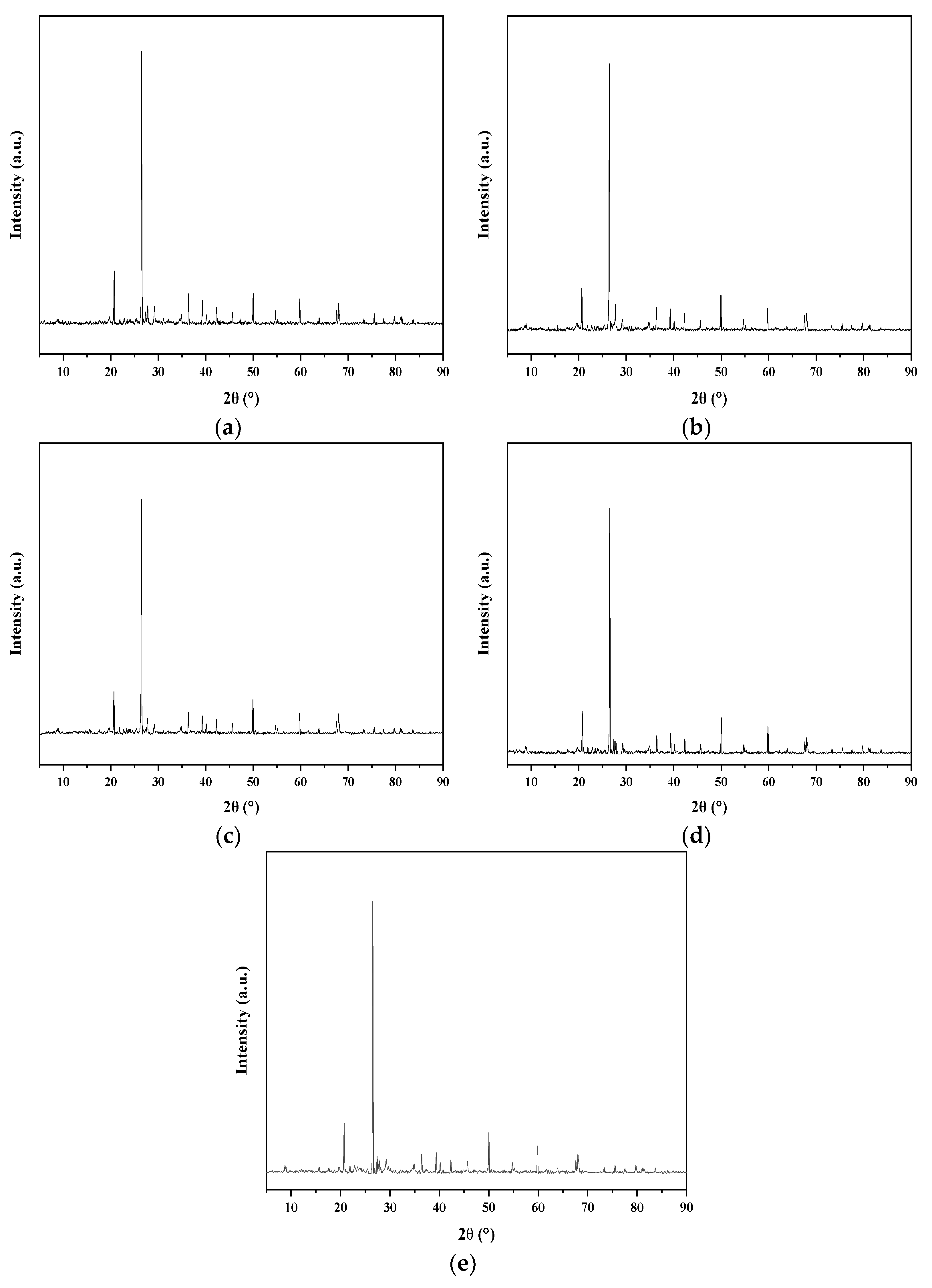 Materials 15 07580 g004