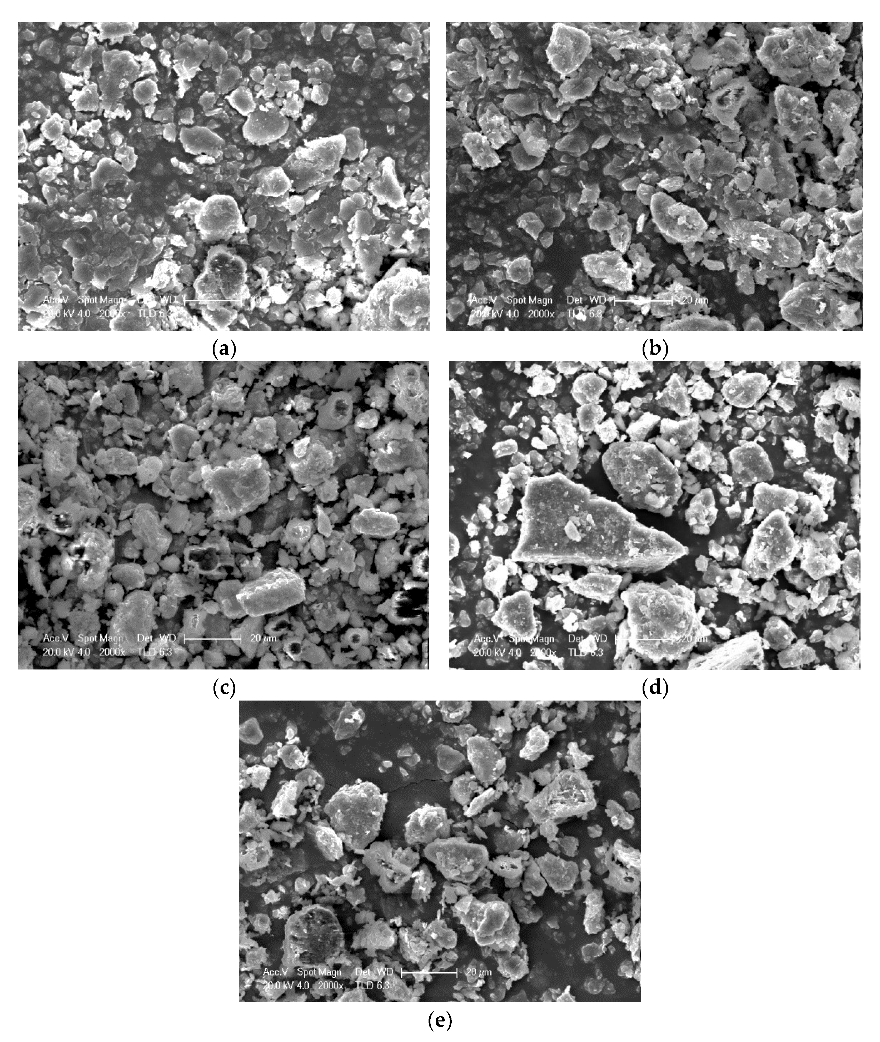 Materials 15 07580 g006