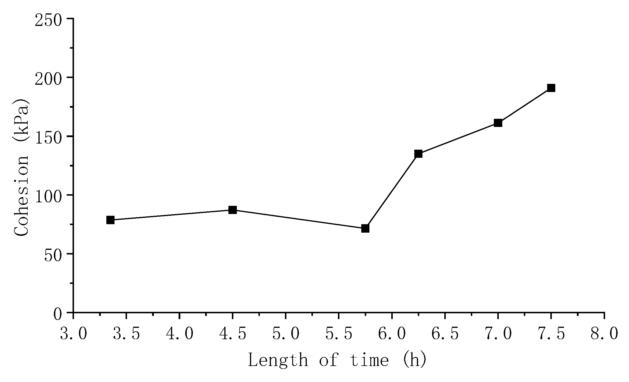 Materials 15 07582 g006 Materials 15 07582 g006