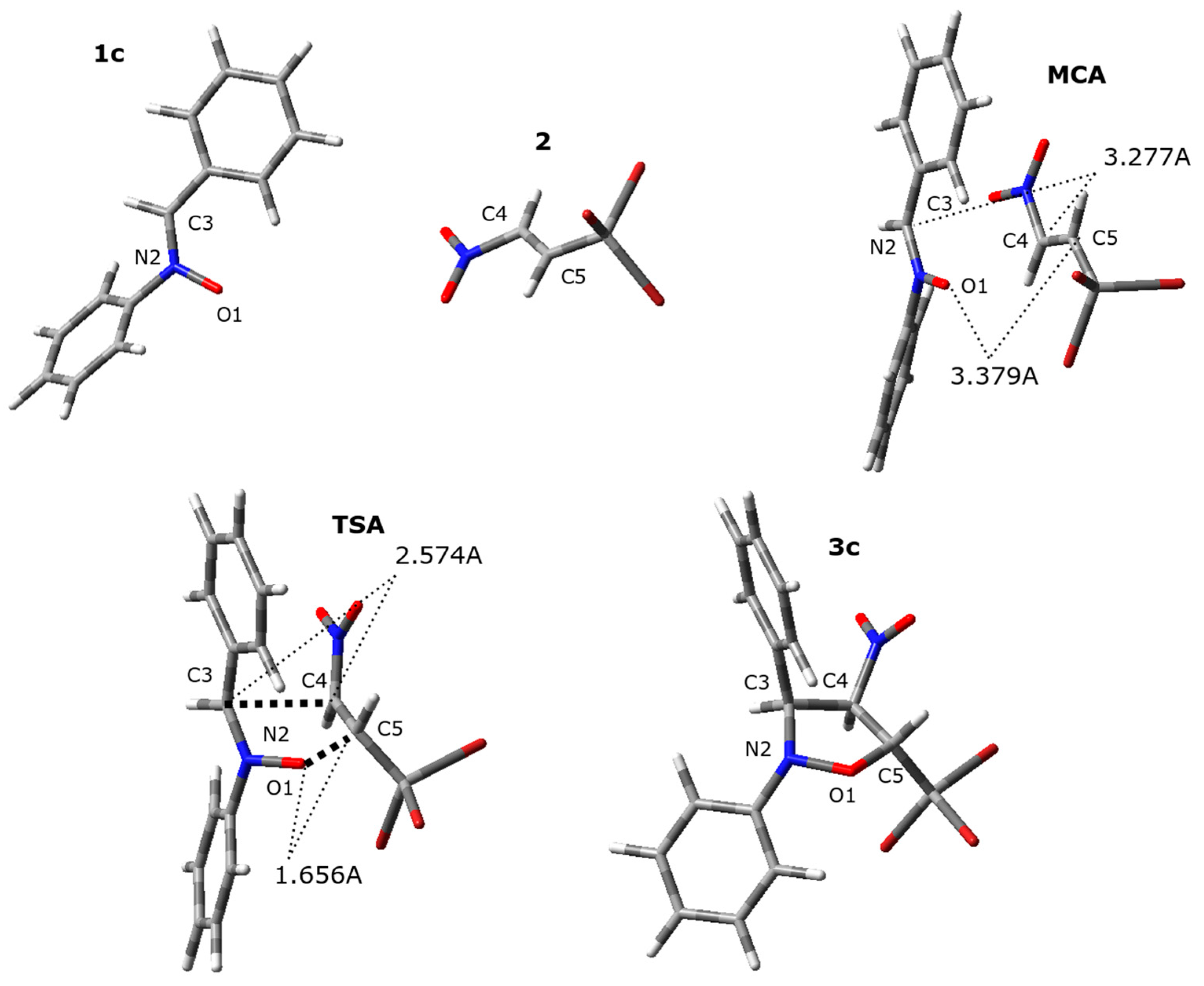 Materials 15 07584 g001