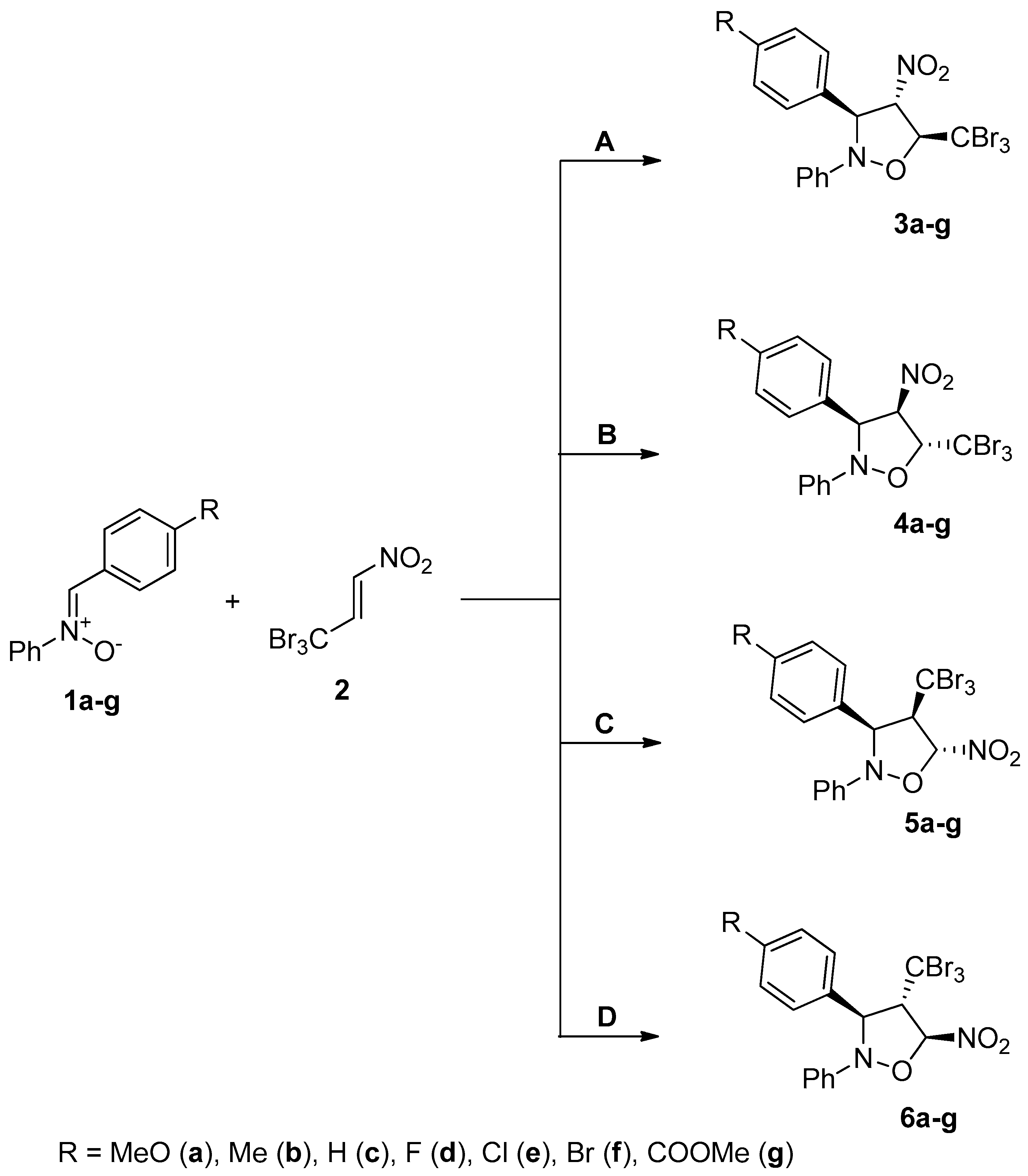 Materials 15 07584 sch001