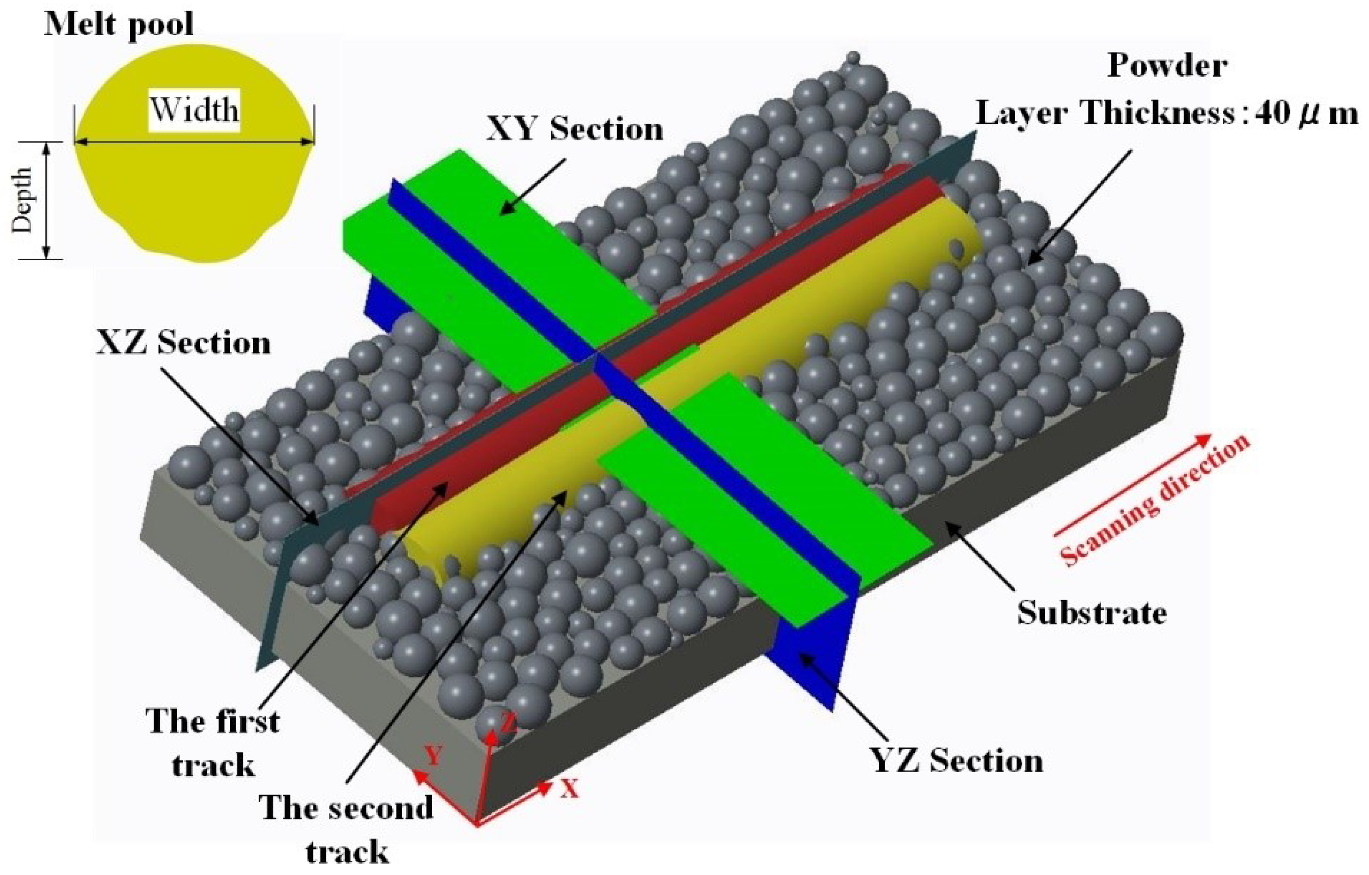Materials 15 07585 g004 Materials 15 07585 g004