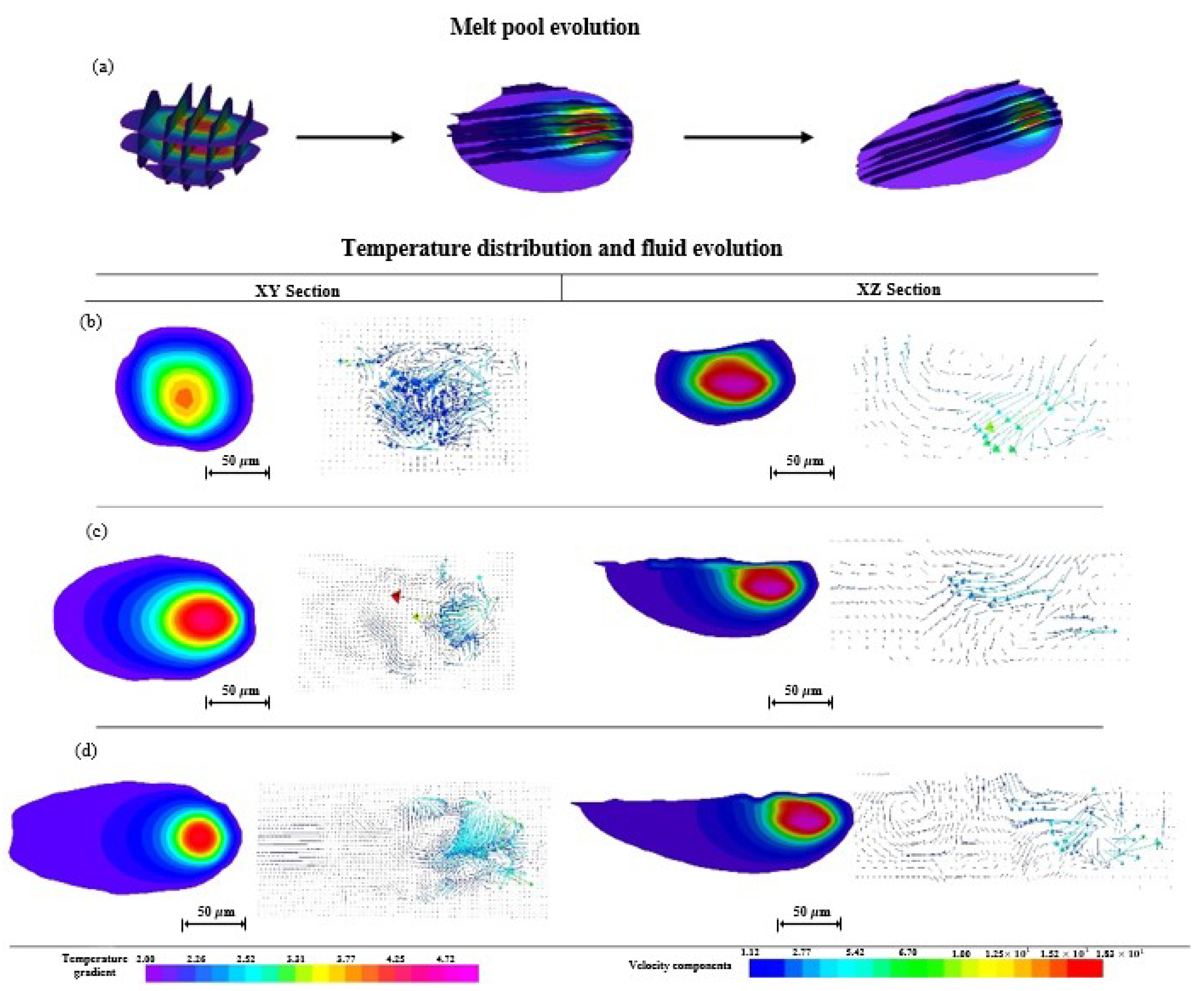 Materials 15 07585 g012 Materials 15 07585 g012