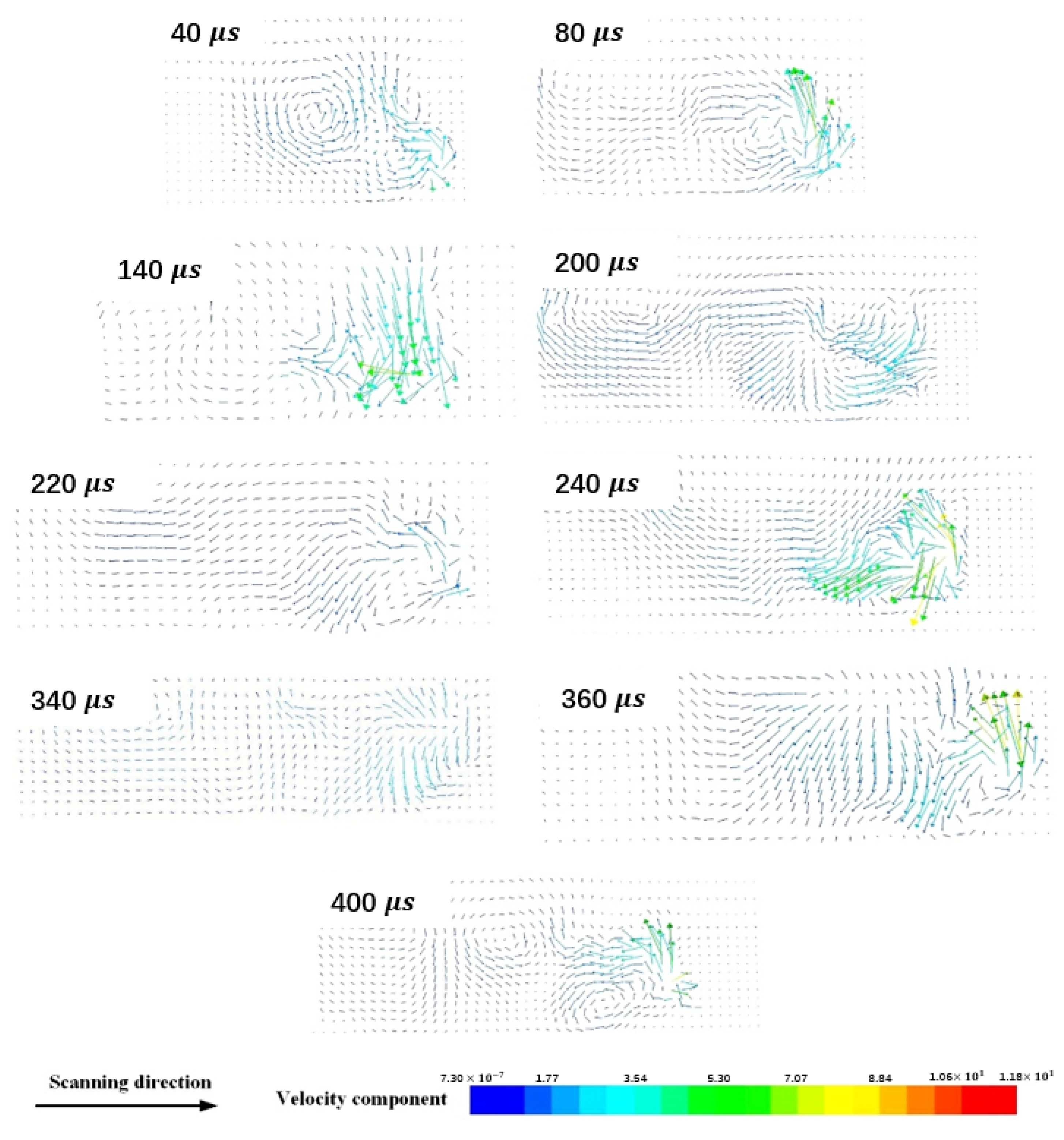 Materials 15 07585 g014 Materials 15 07585 g014