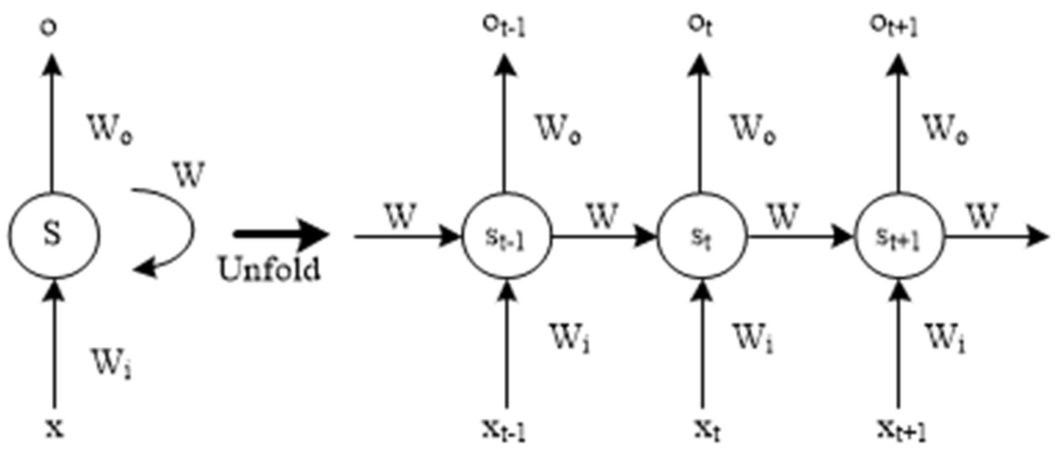 Materials 15 07586 g001