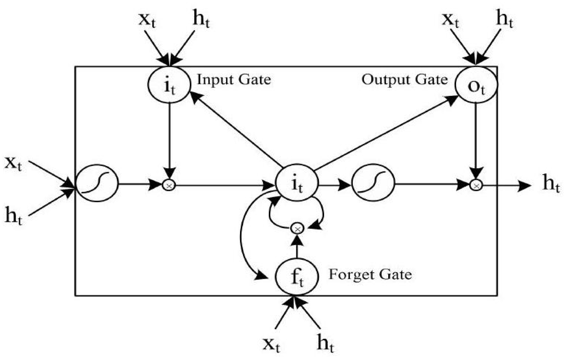 Materials 15 07586 g002