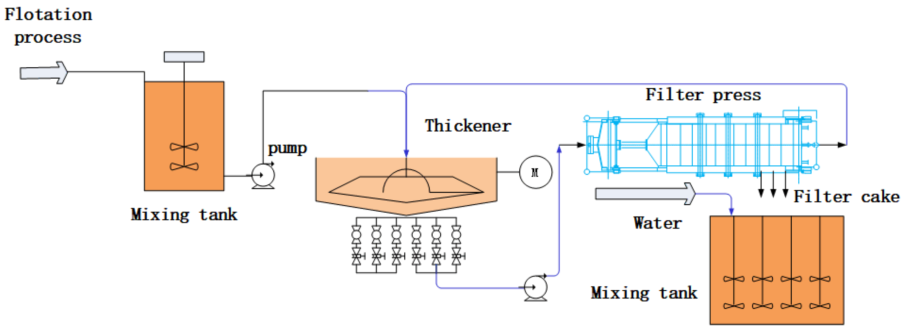 Materials 15 07586 g005