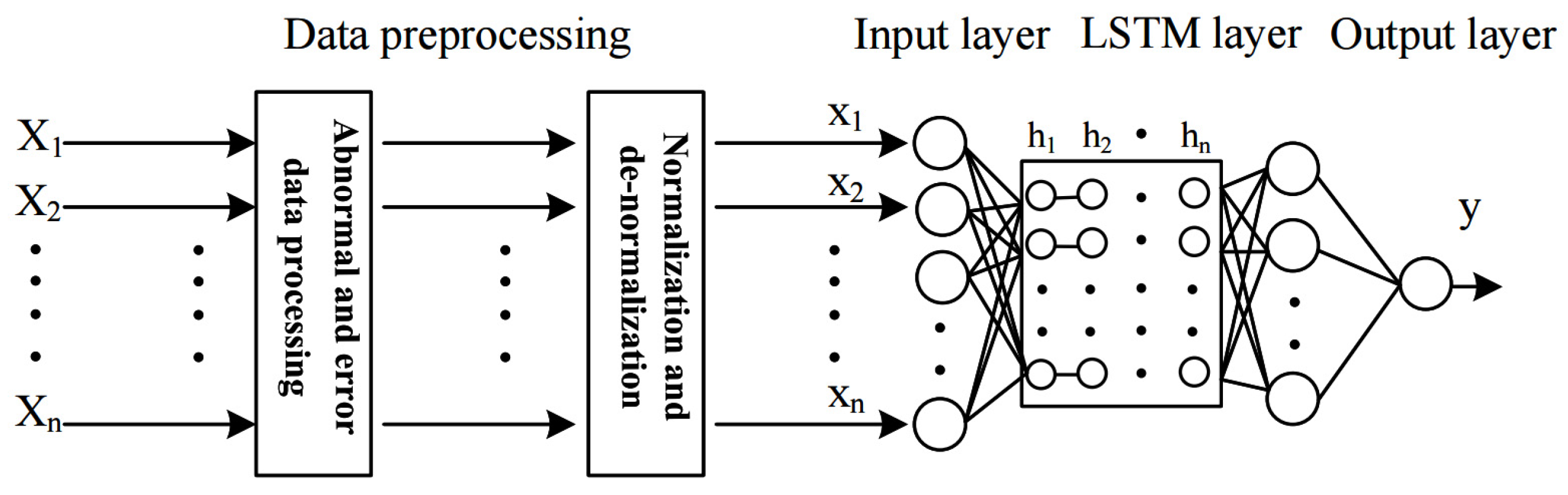 Materials 15 07586 g006