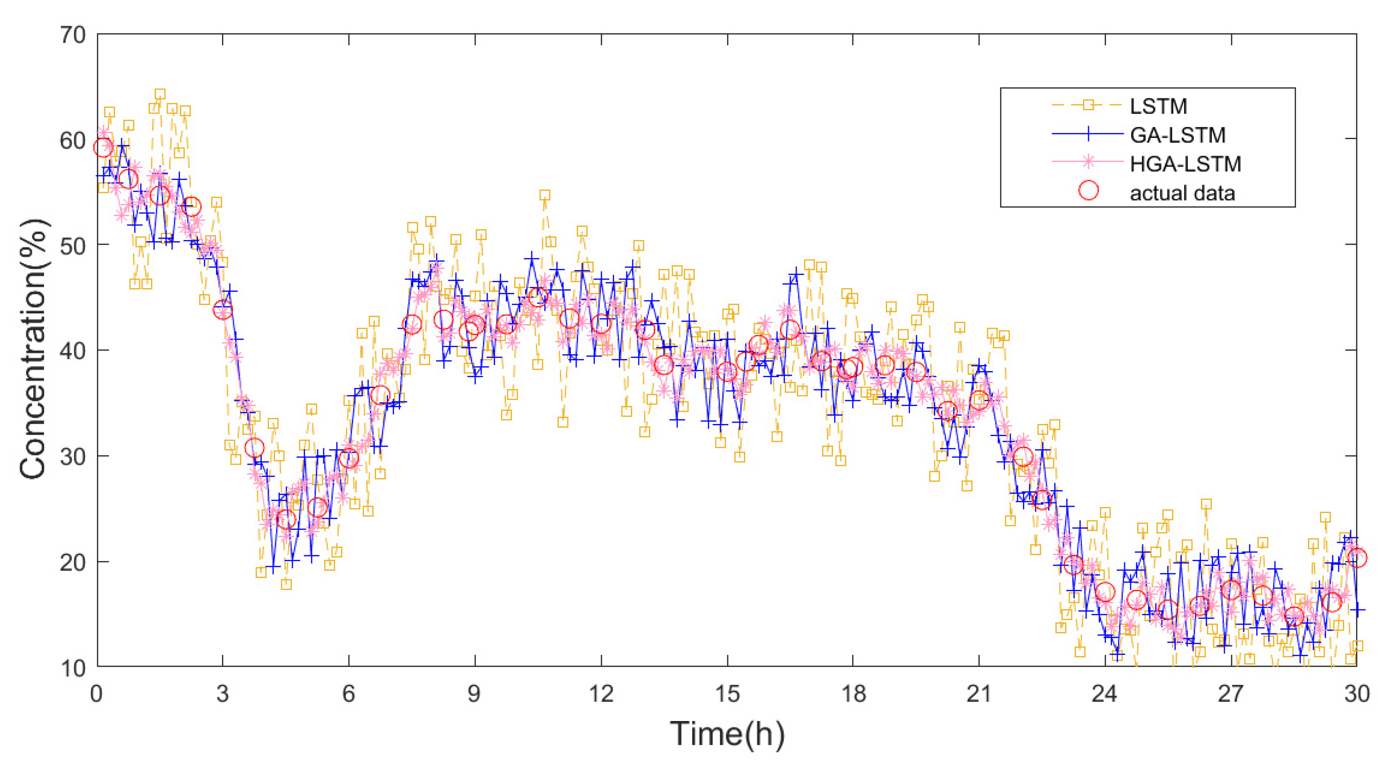 Materials 15 07586 g009