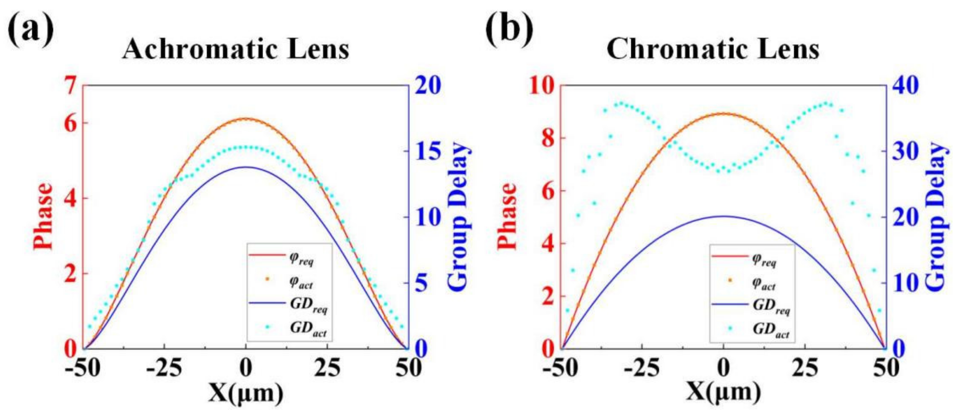 Materials 15 07587 g004