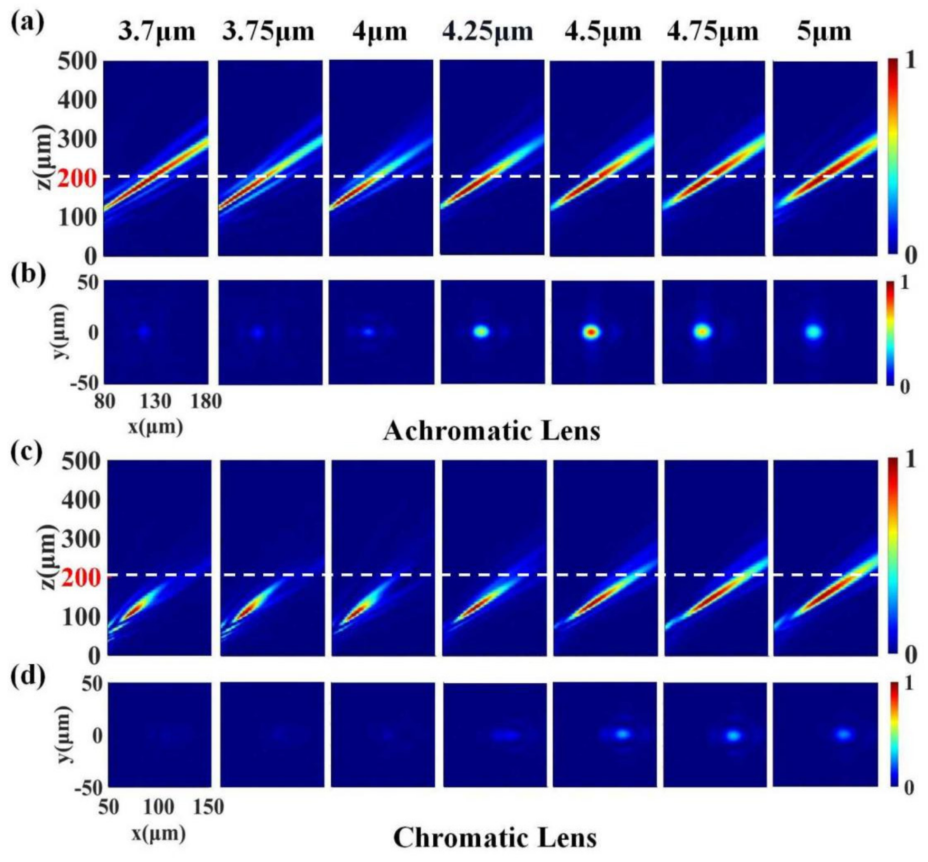 Materials 15 07587 g006