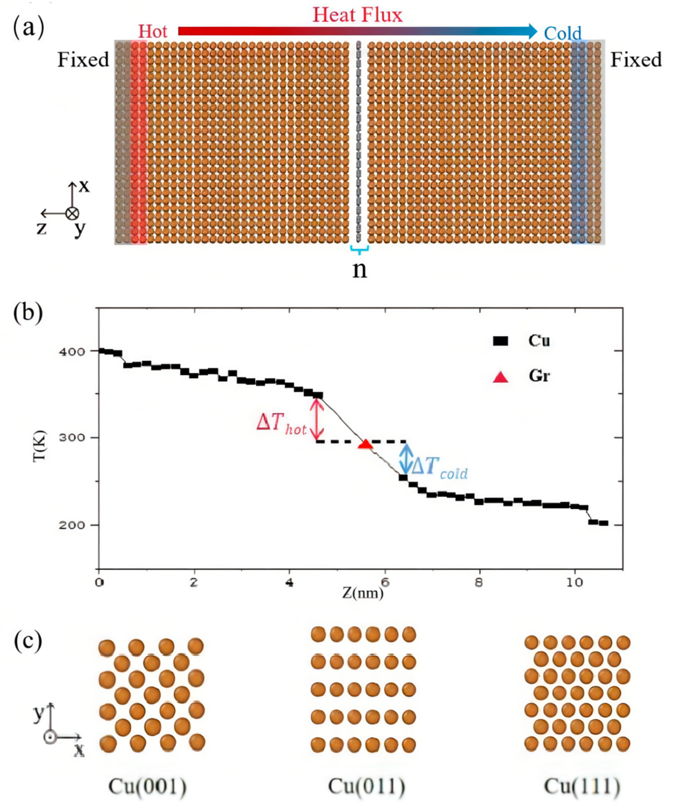 Materials 15 07588 g001