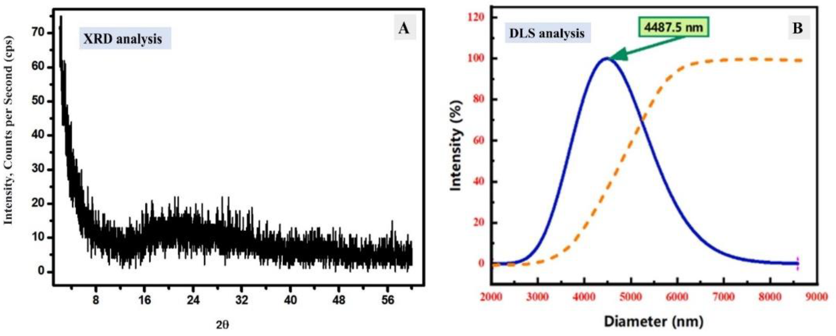 Materials 15 07589 g002 Materials 15 07589 g002