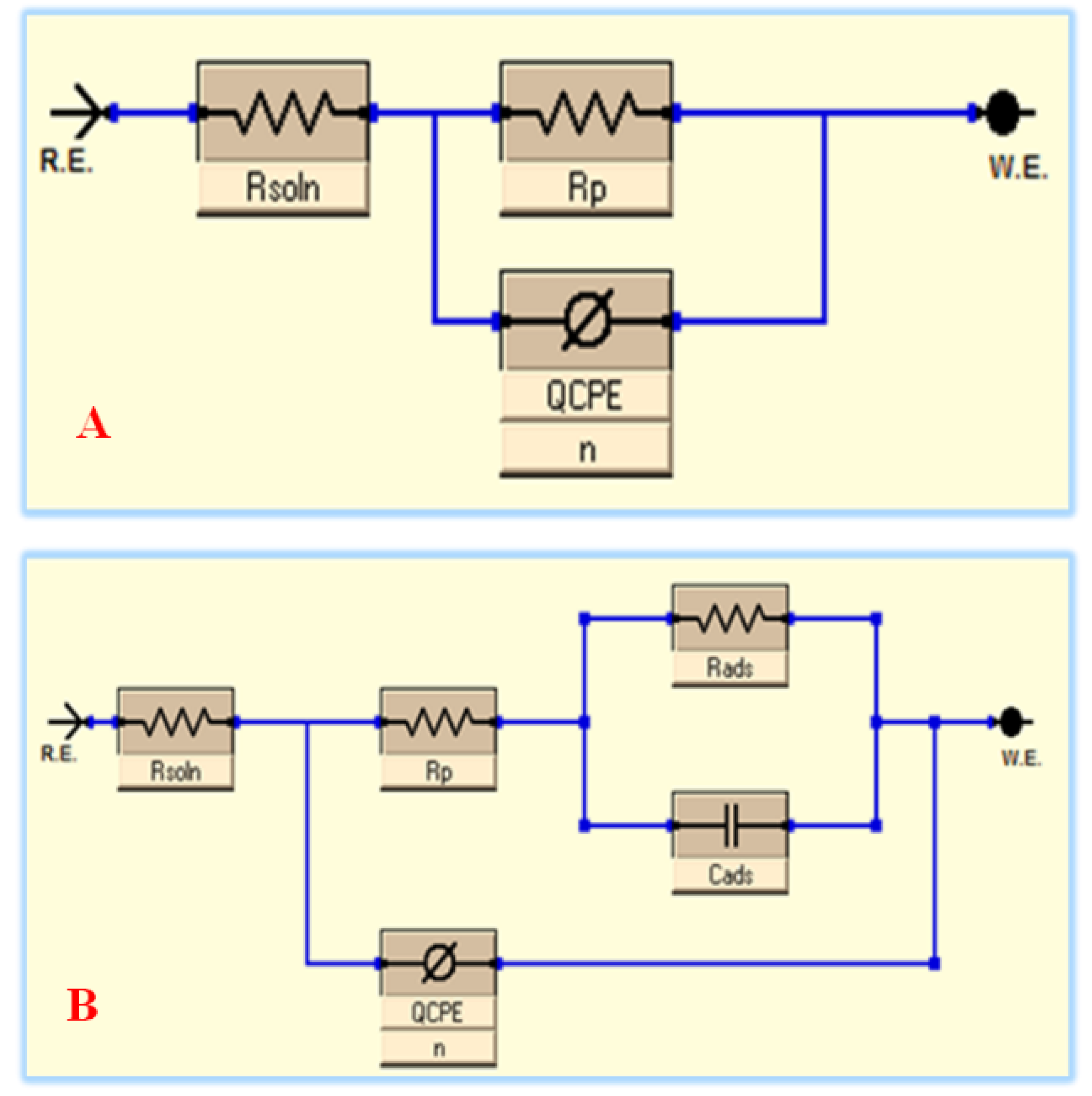 Materials 15 07589 g008 Materials 15 07589 g008