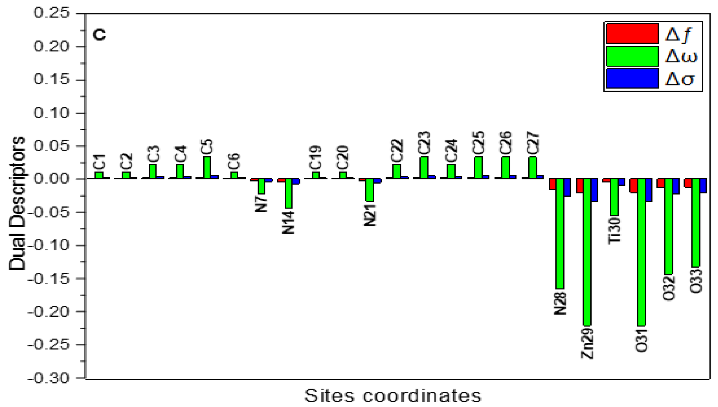 Materials 15 07589 g010 Materials 15 07589 g010