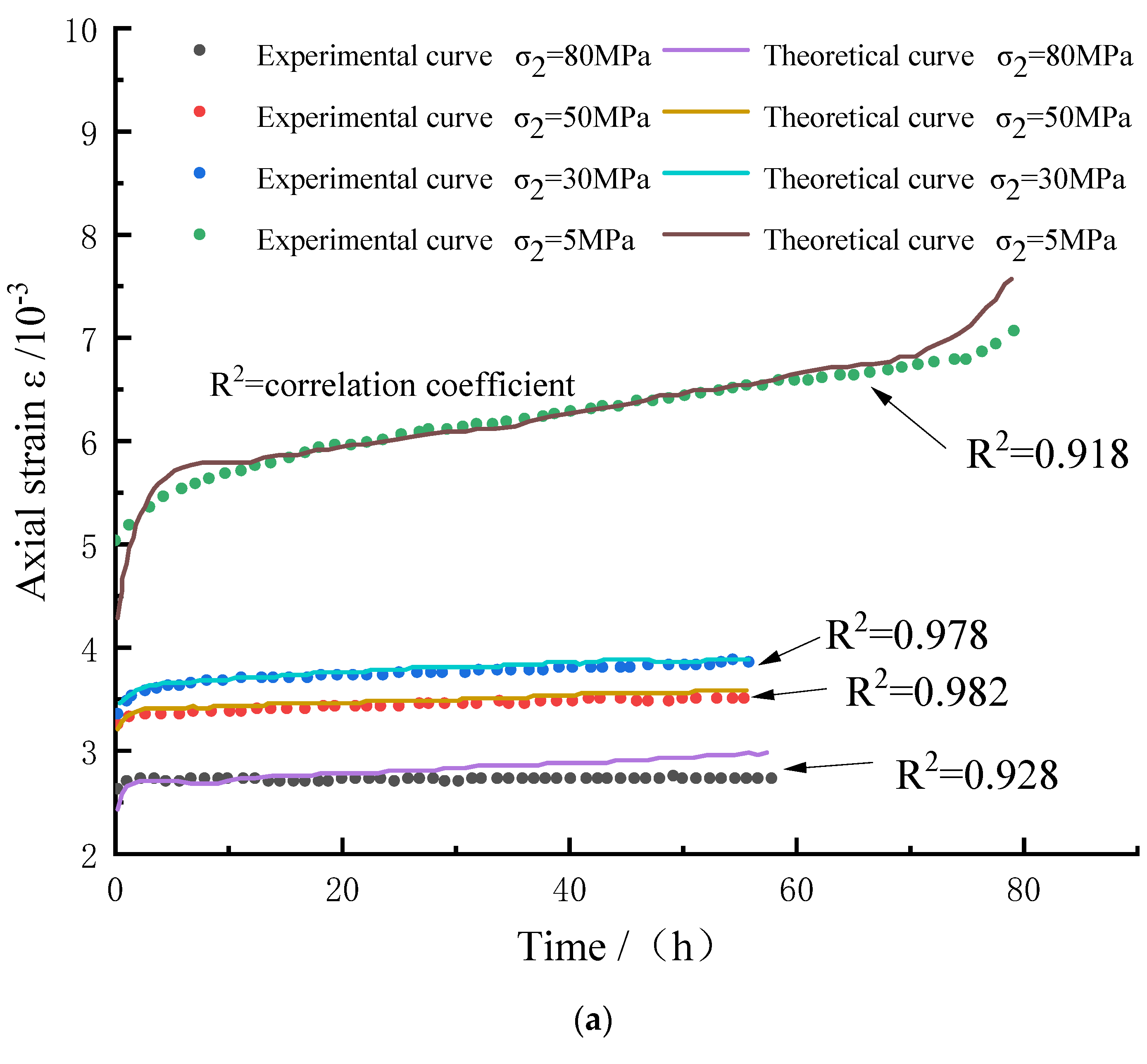 Materials 15 07590 g005a