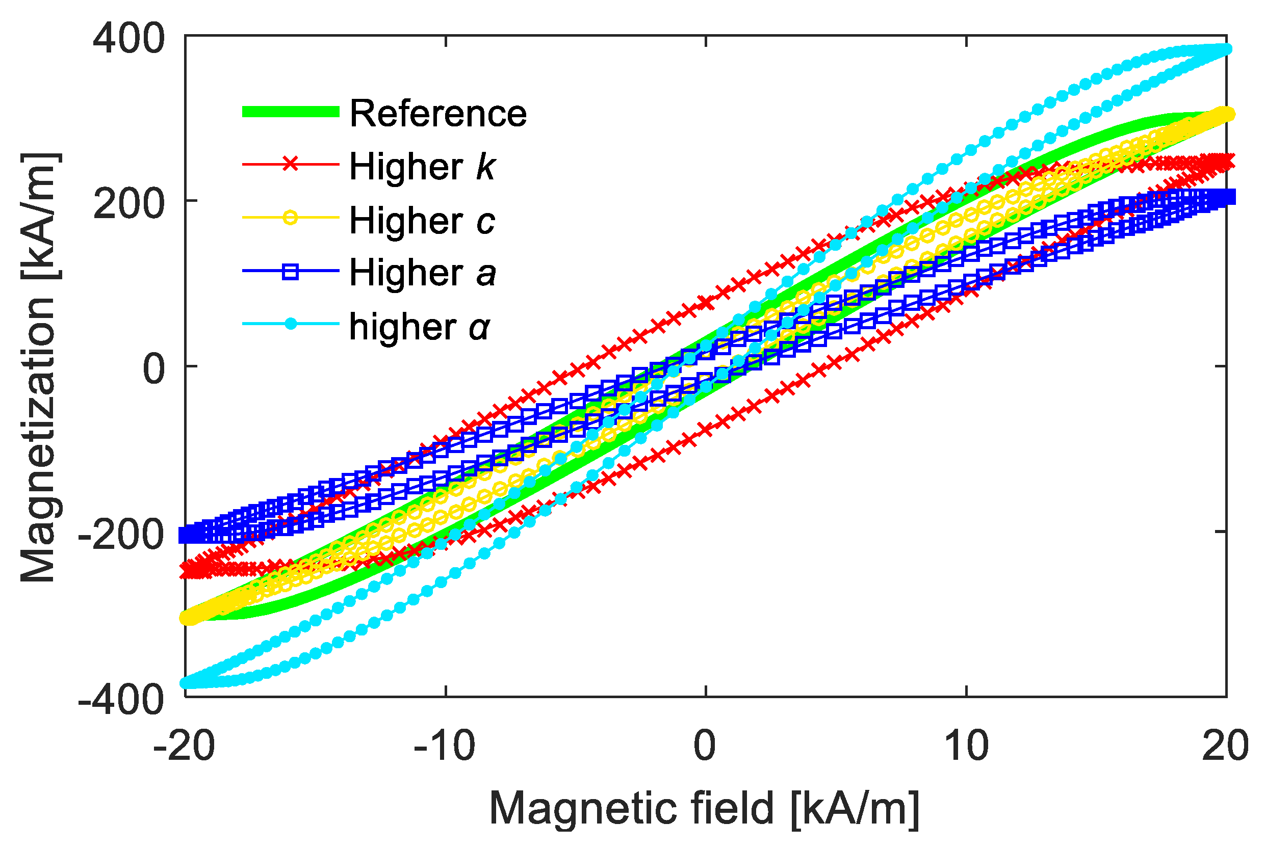 Materials 15 07592 g002 Materials 15 07592 g002