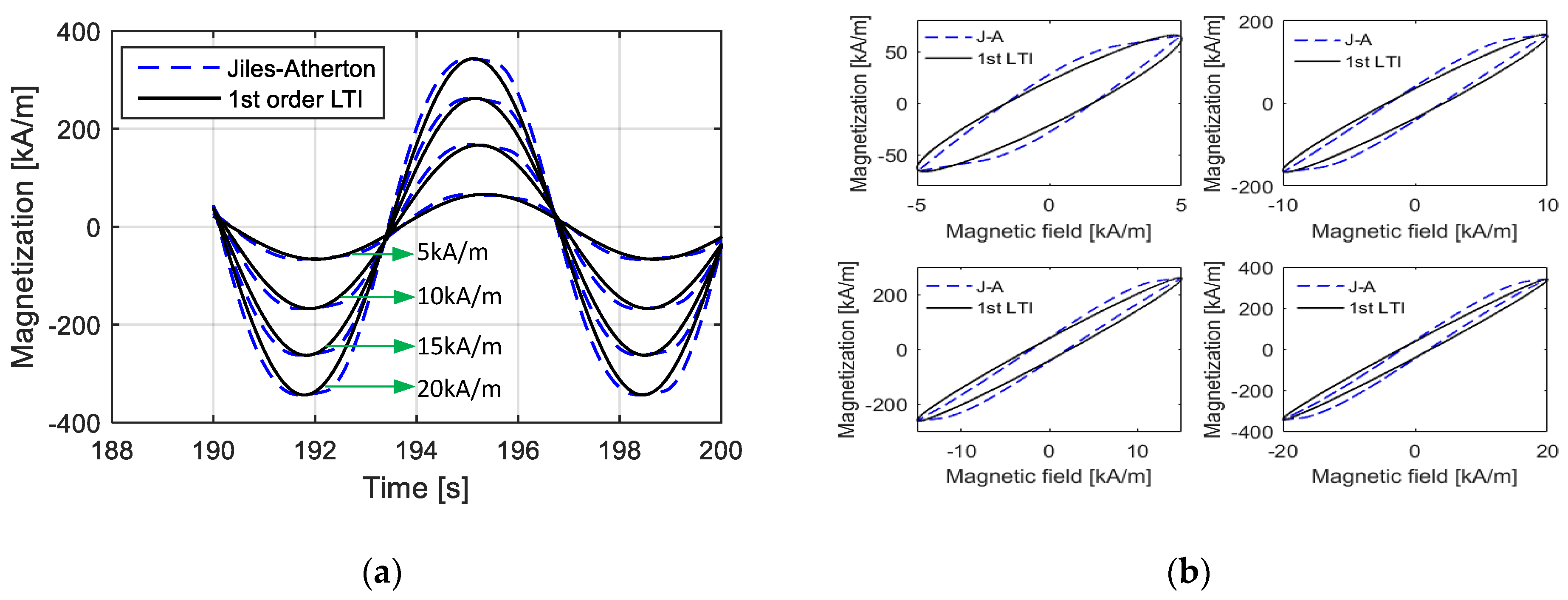 Materials 15 07592 g009 Materials 15 07592 g009