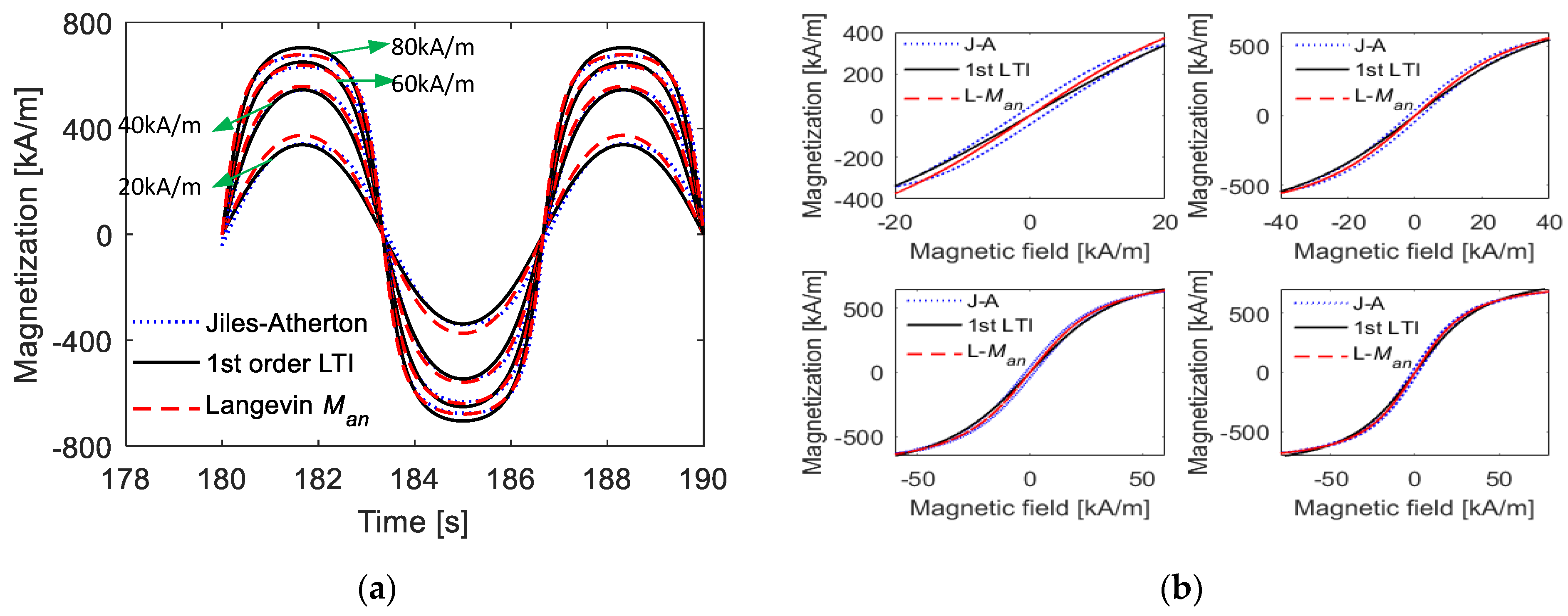 Materials 15 07592 g014 Materials 15 07592 g014