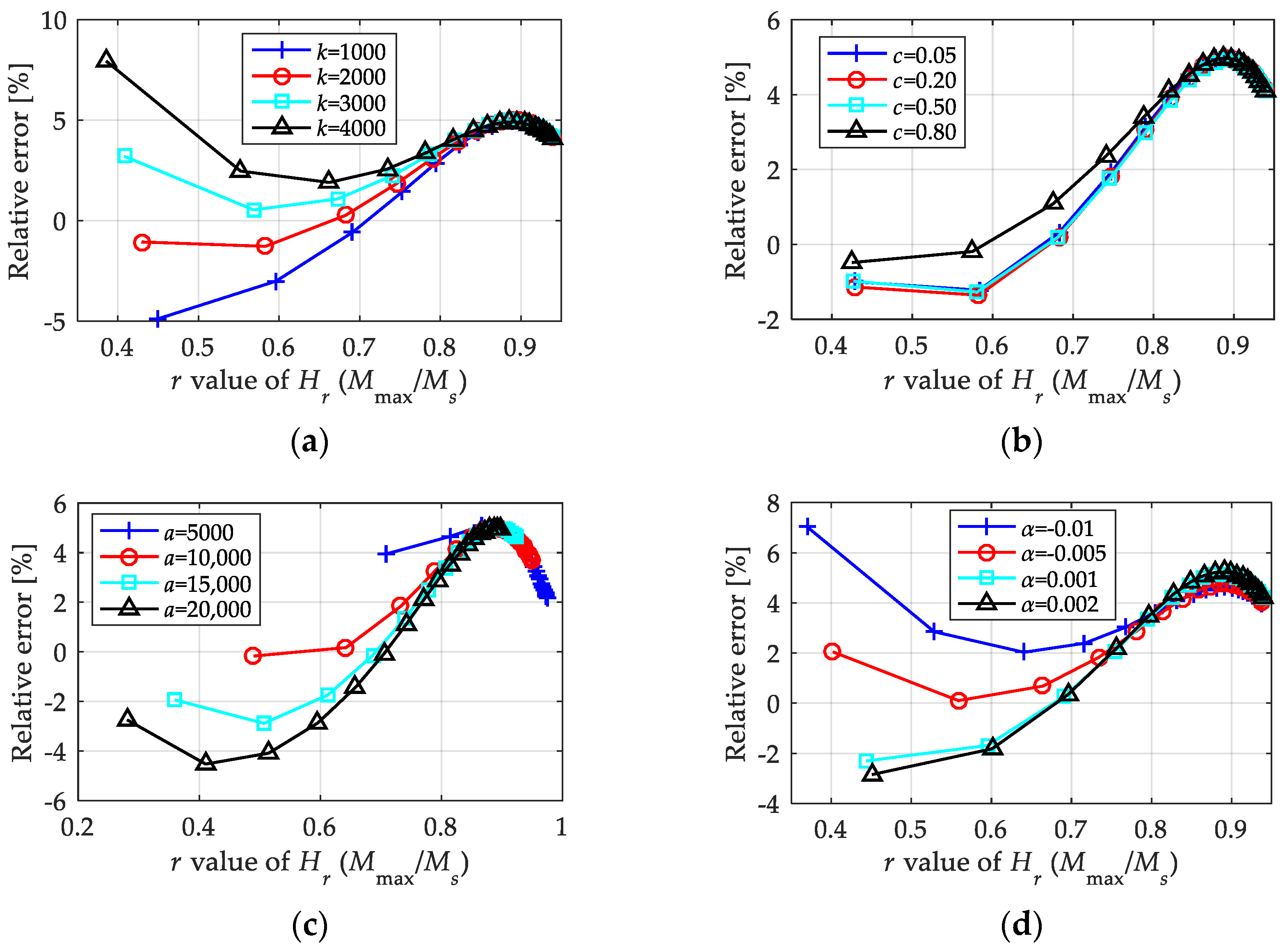 Materials 15 07592 g015 Materials 15 07592 g015