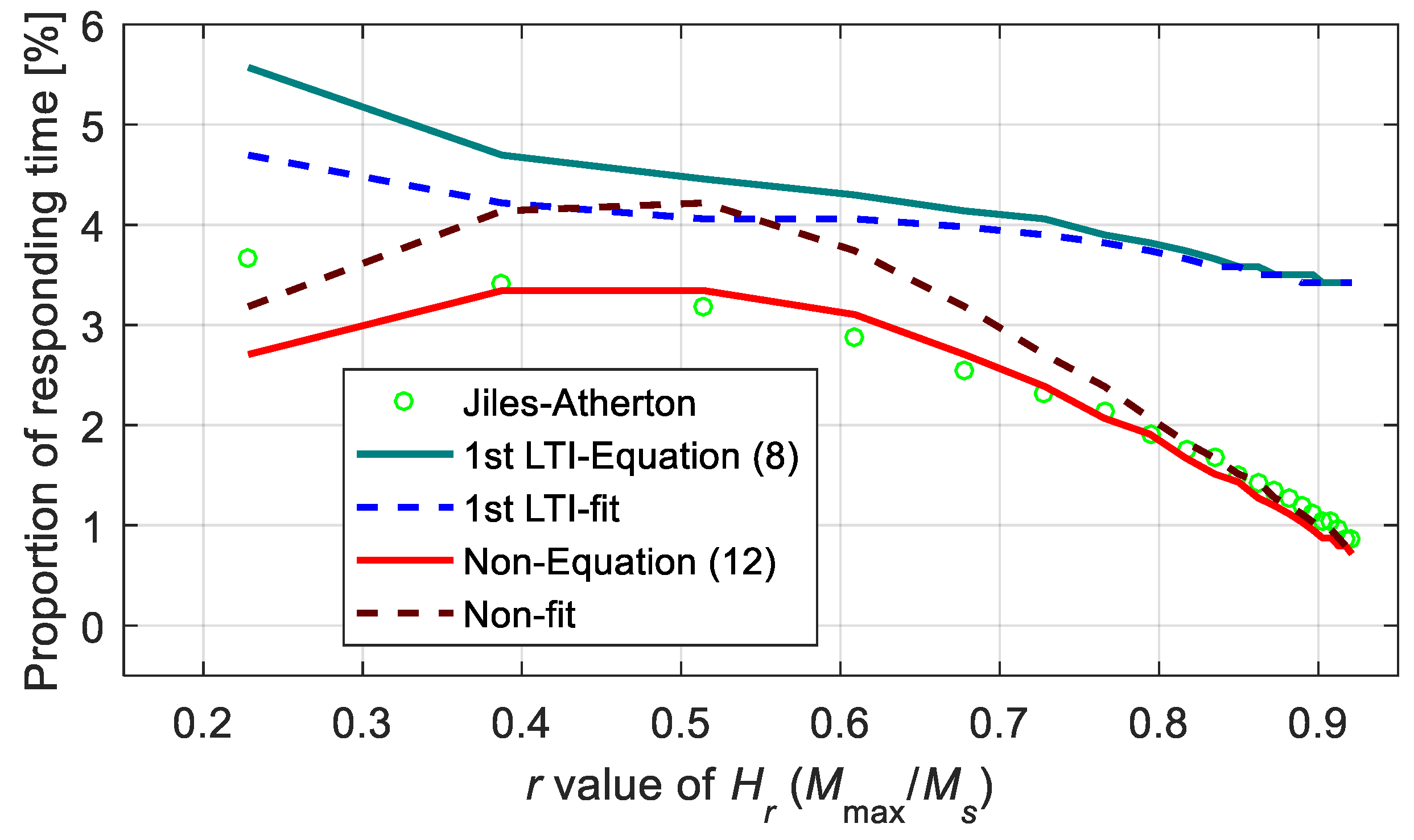 Materials 15 07592 g018 Materials 15 07592 g018