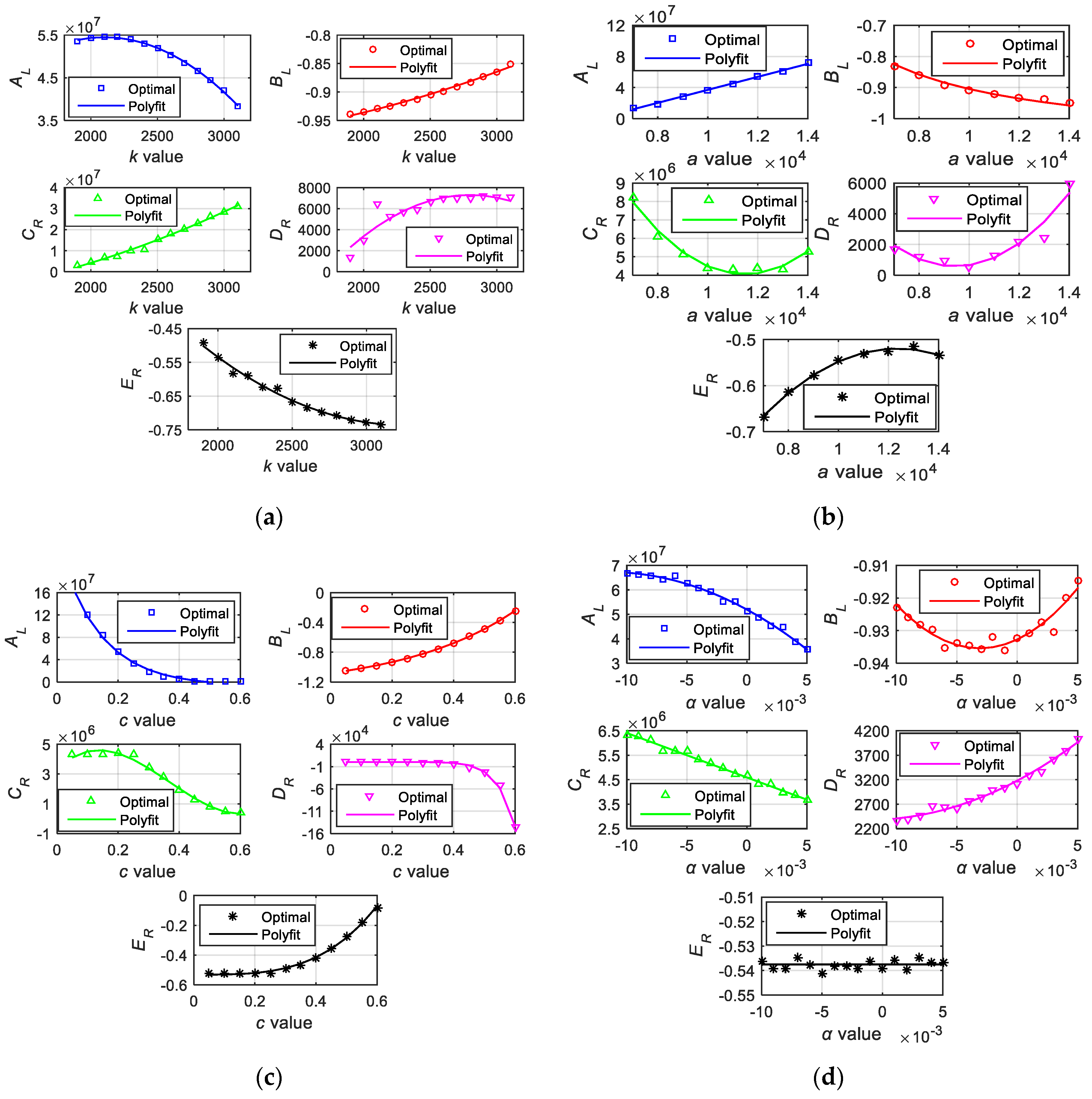 Materials 15 07592 g0a2 Materials 15 07592 g0a2