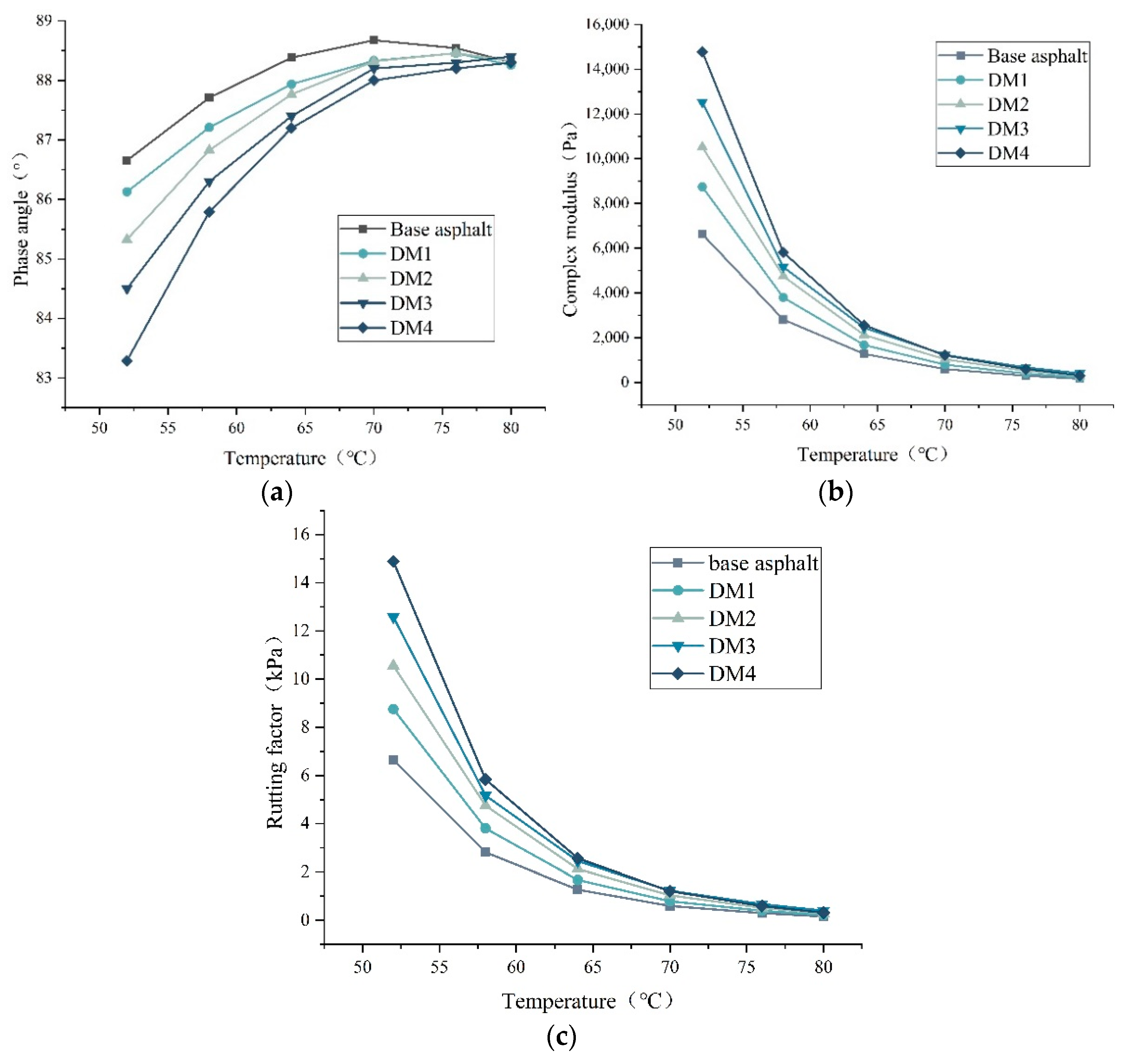 Materials 15 07593 g005