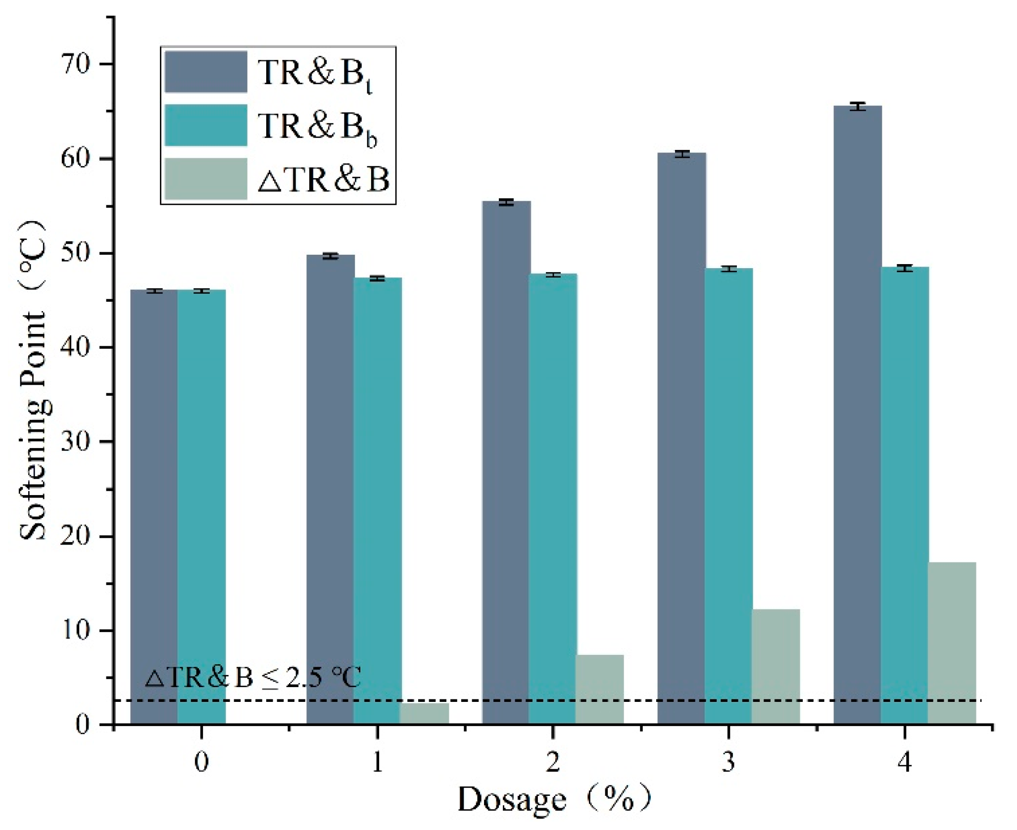 Materials 15 07593 g006