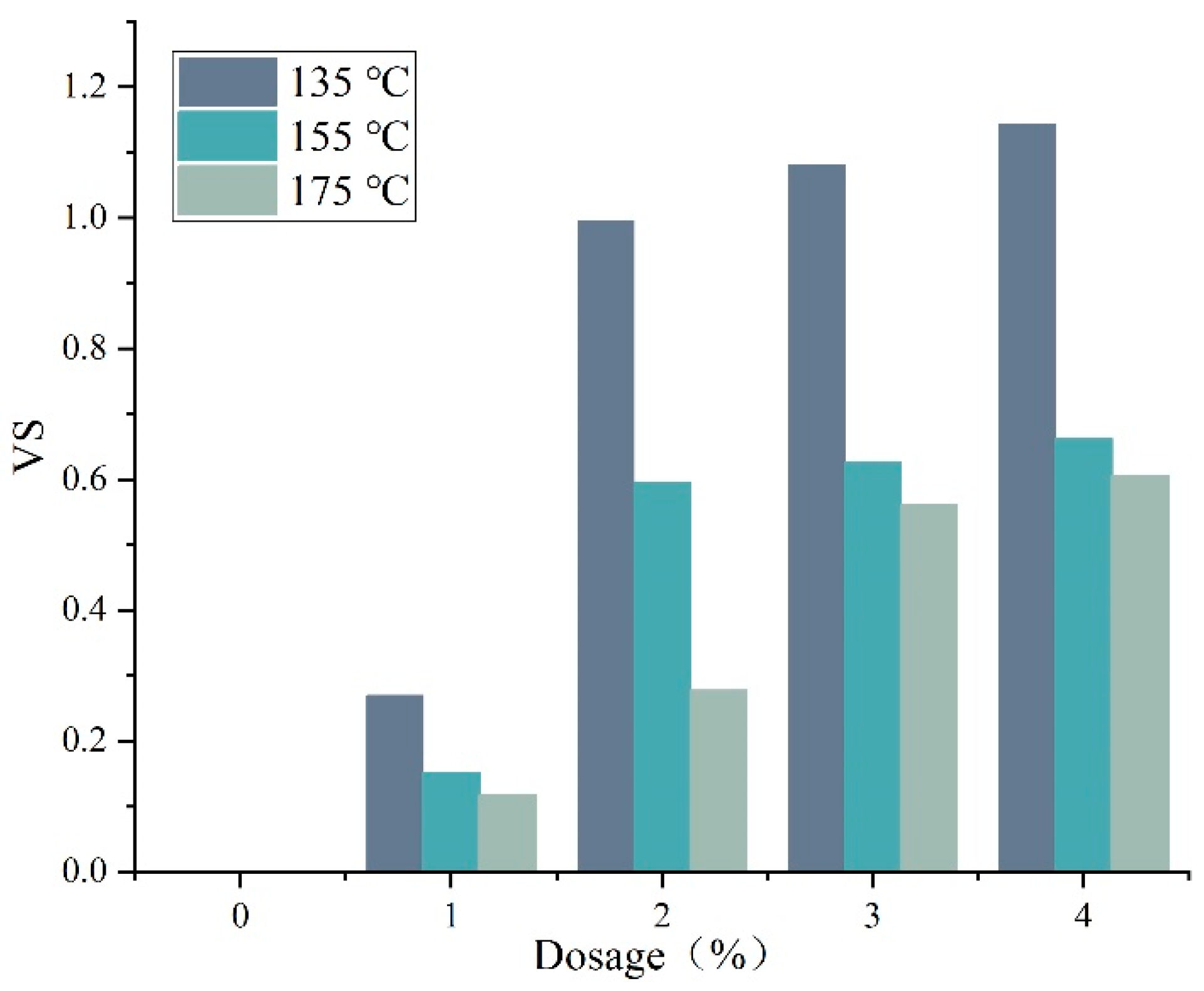 Materials 15 07593 g007