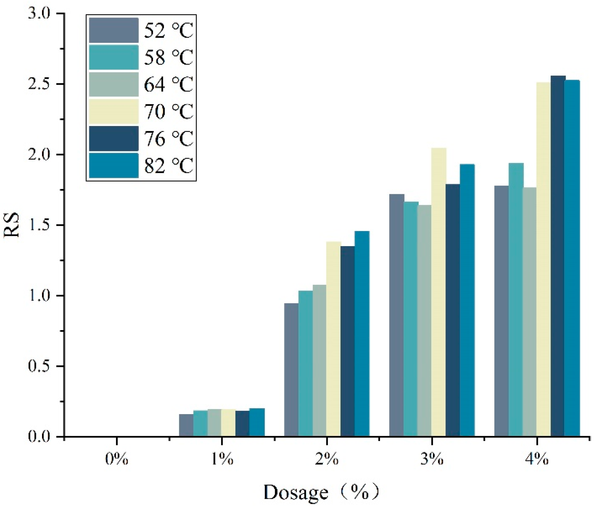 Materials 15 07593 g008