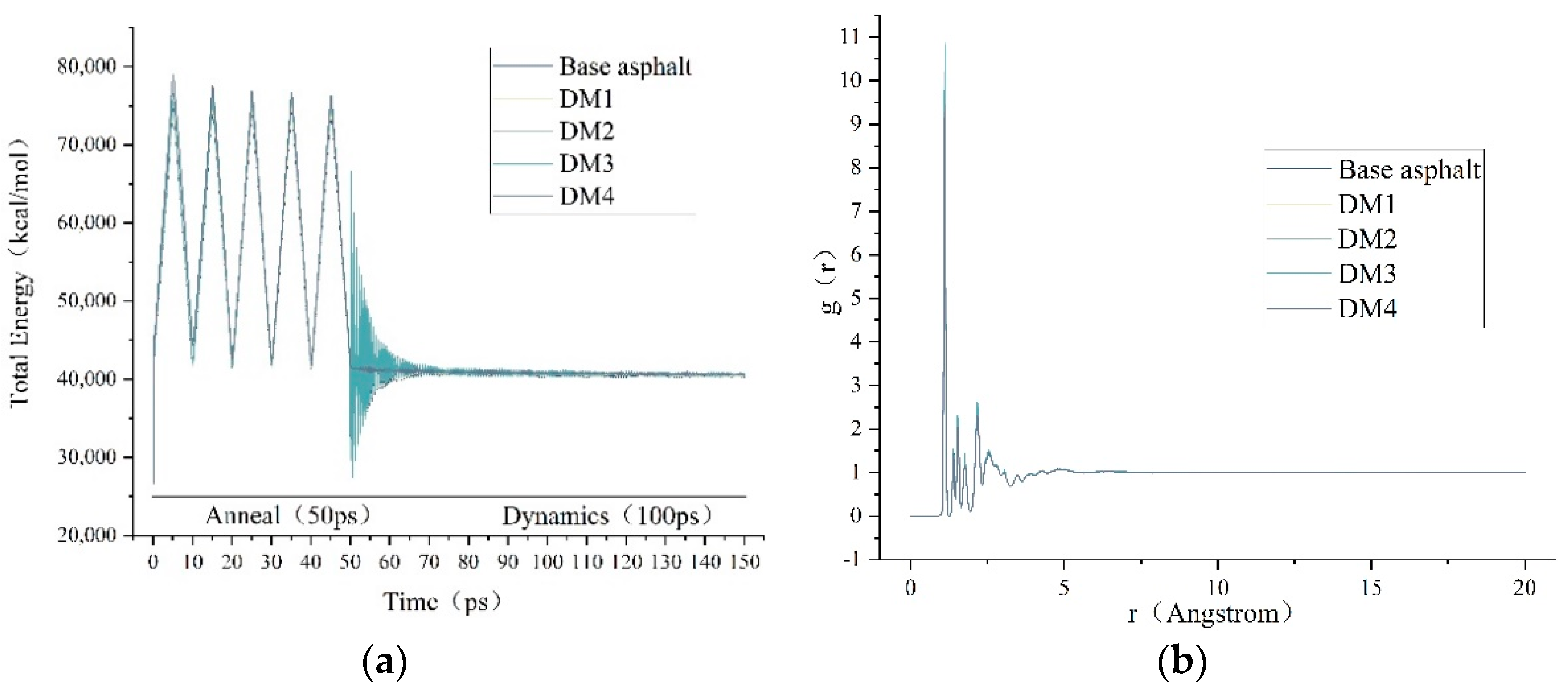 Materials 15 07593 g013