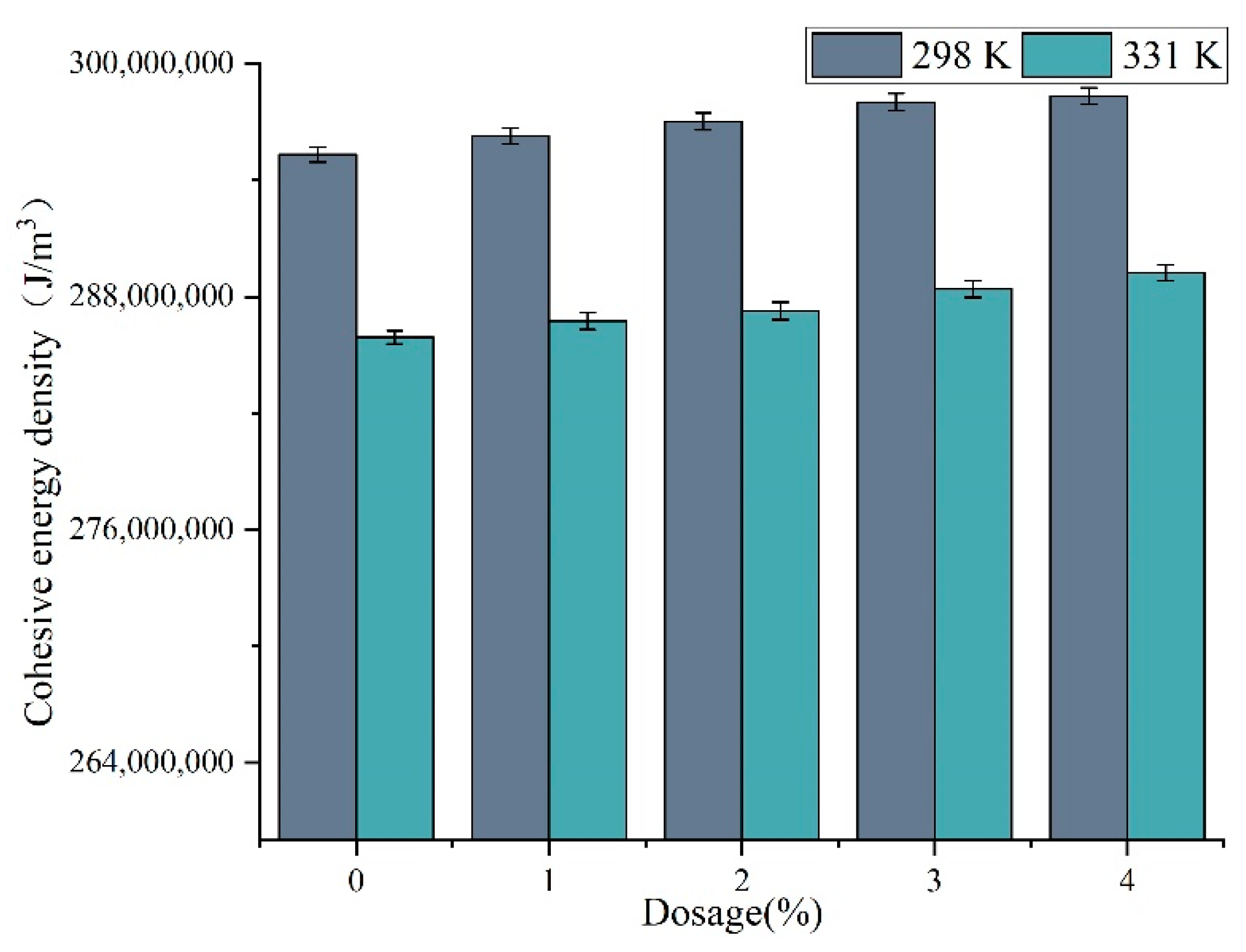 Materials 15 07593 g014