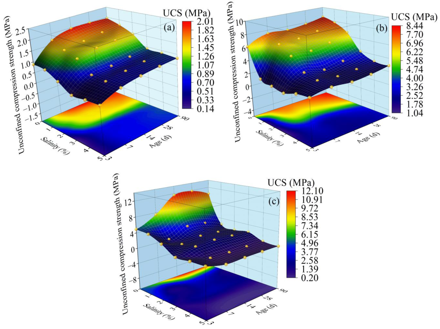 Materials 15 07594 g002