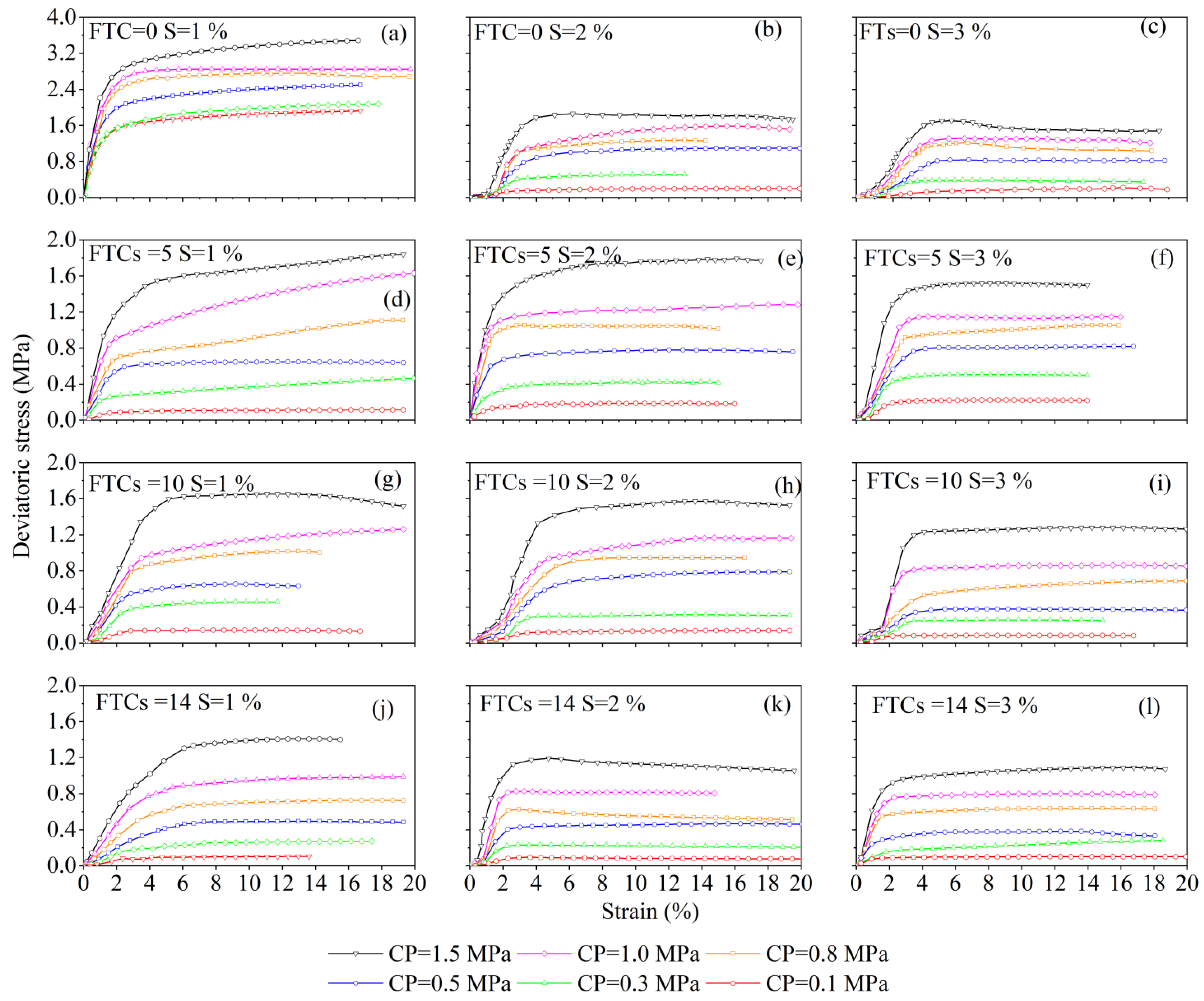 Materials 15 07594 g004