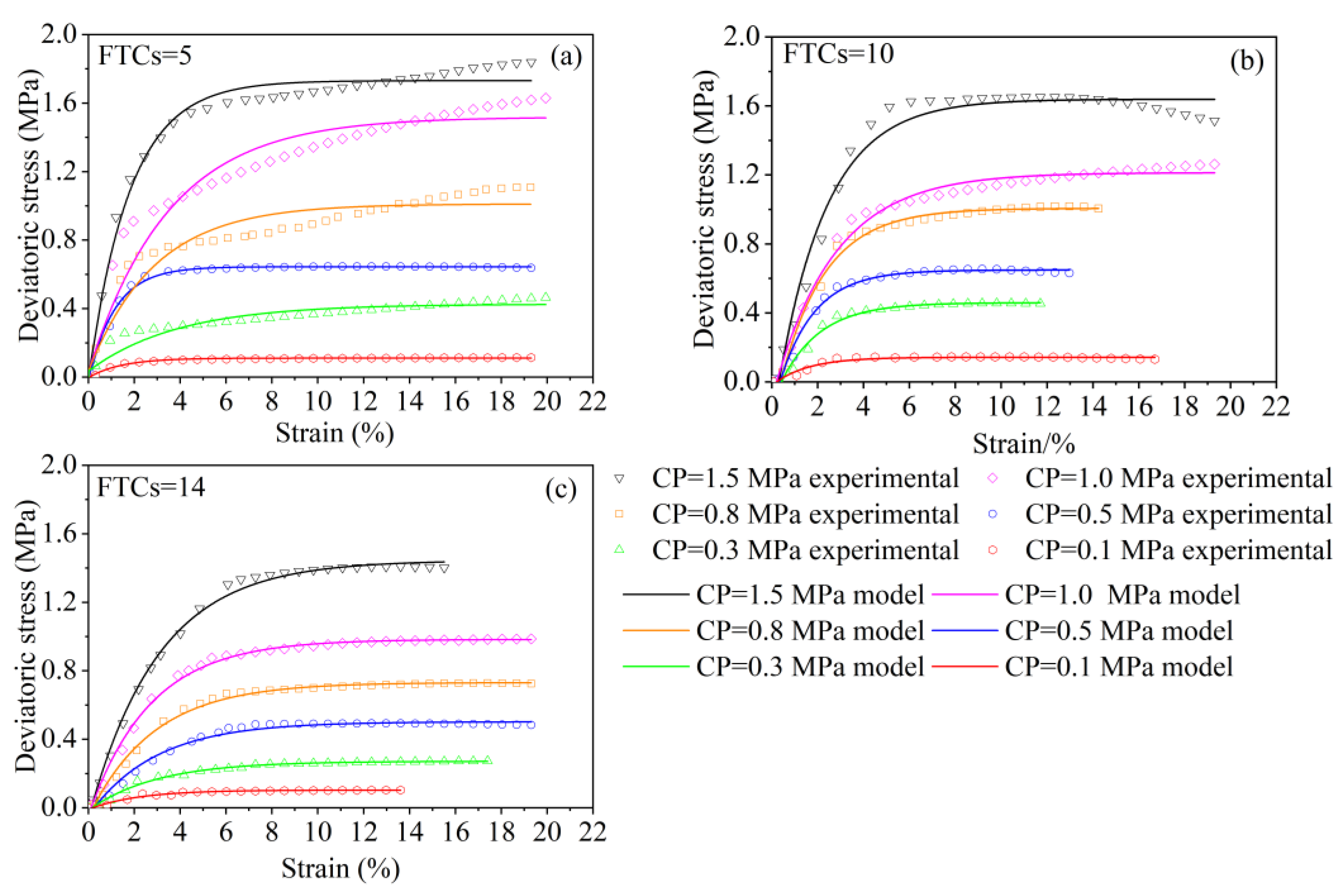 Materials 15 07594 g009