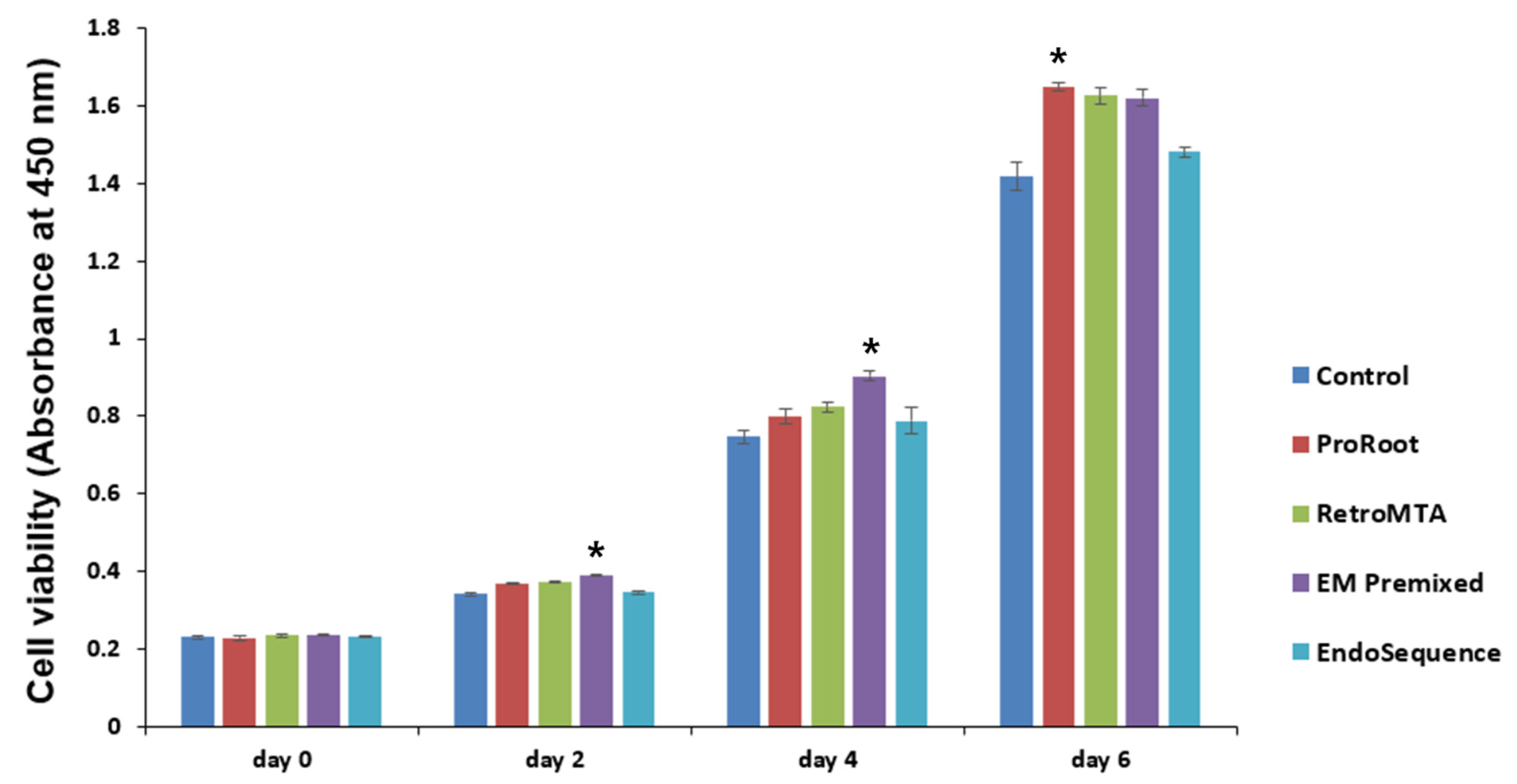 Materials 15 07595 g002 Materials 15 07595 g002