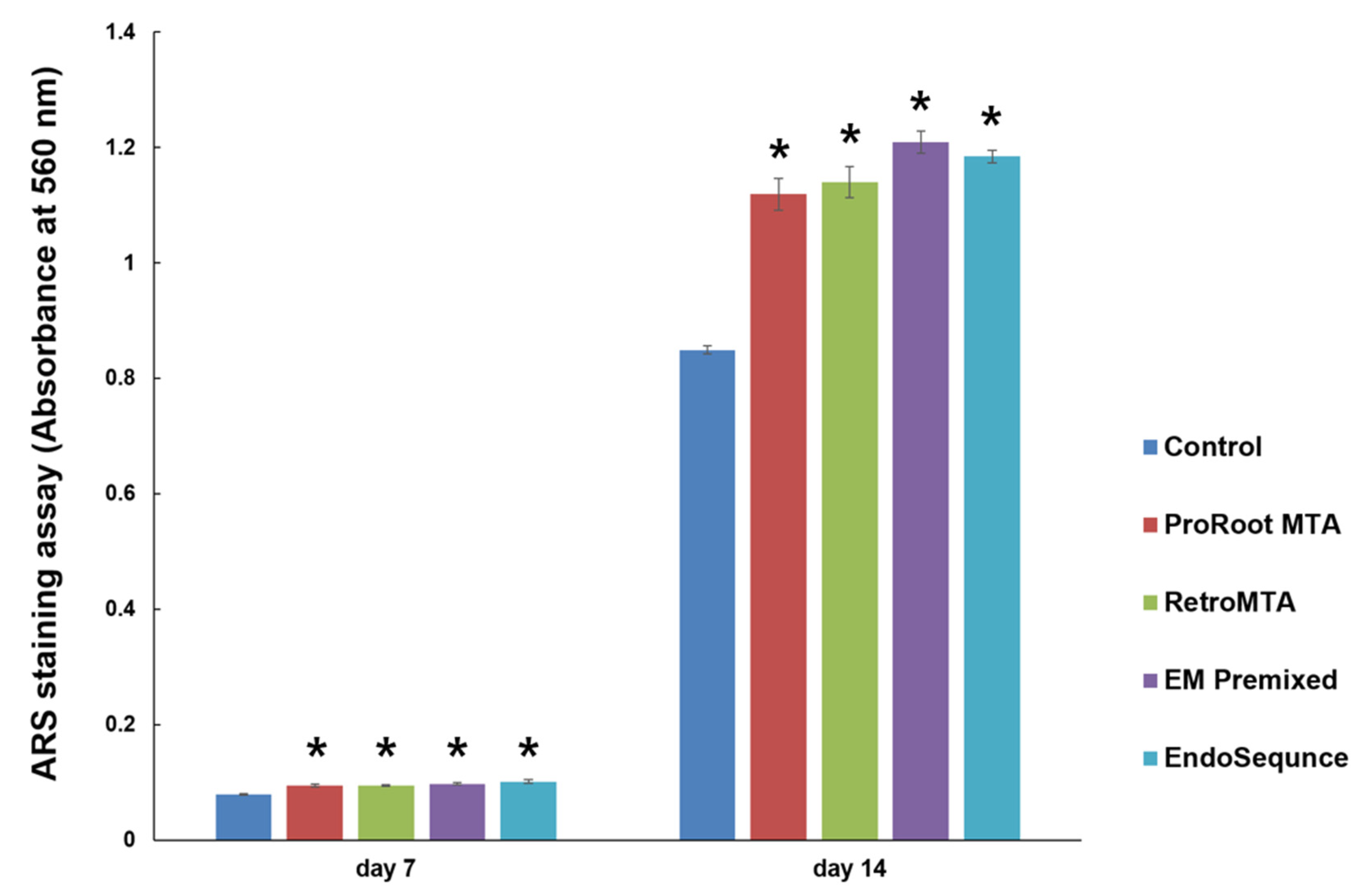 Materials 15 07595 g007 Materials 15 07595 g007