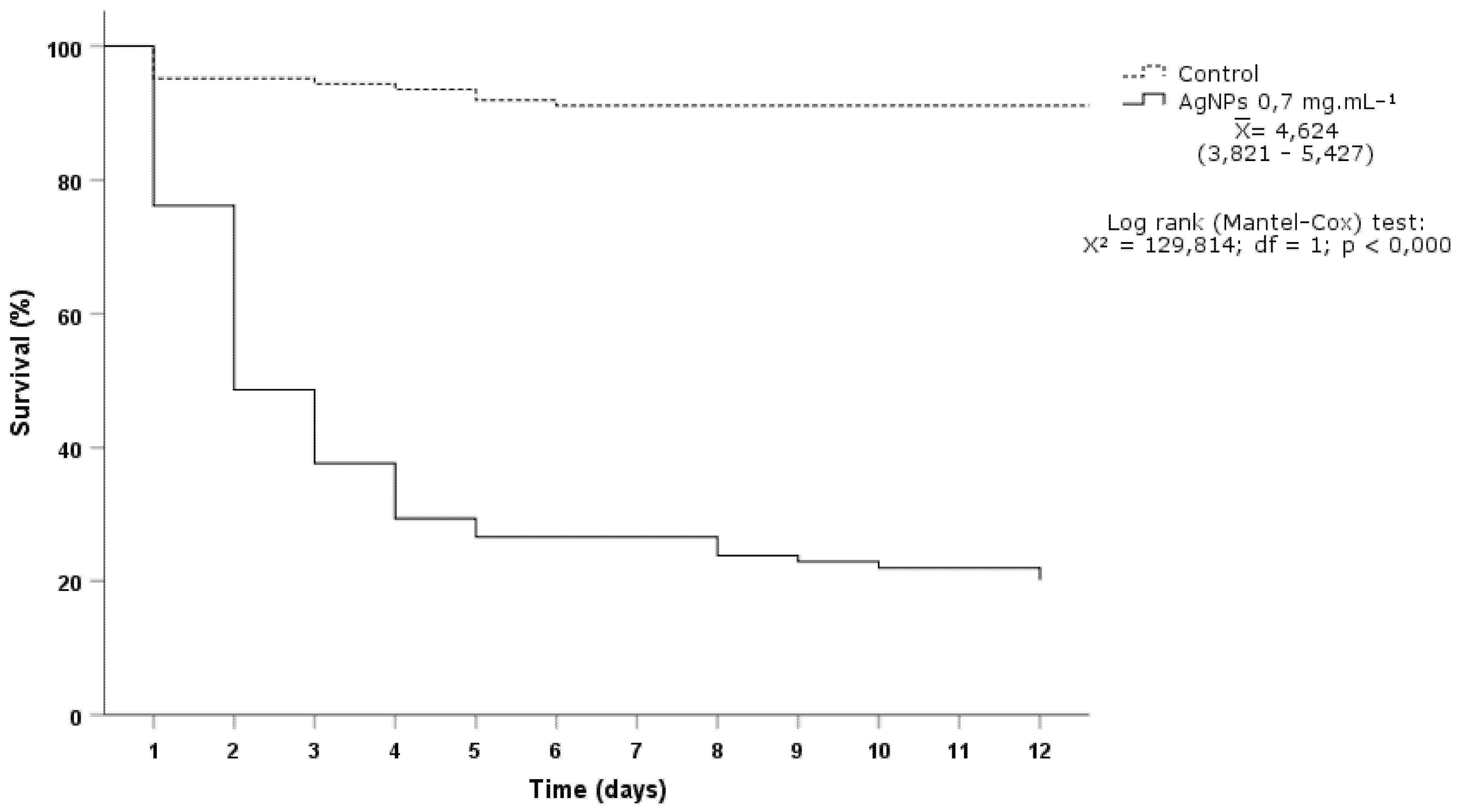Materials 15 07596 g010 Materials 15 07596 g010