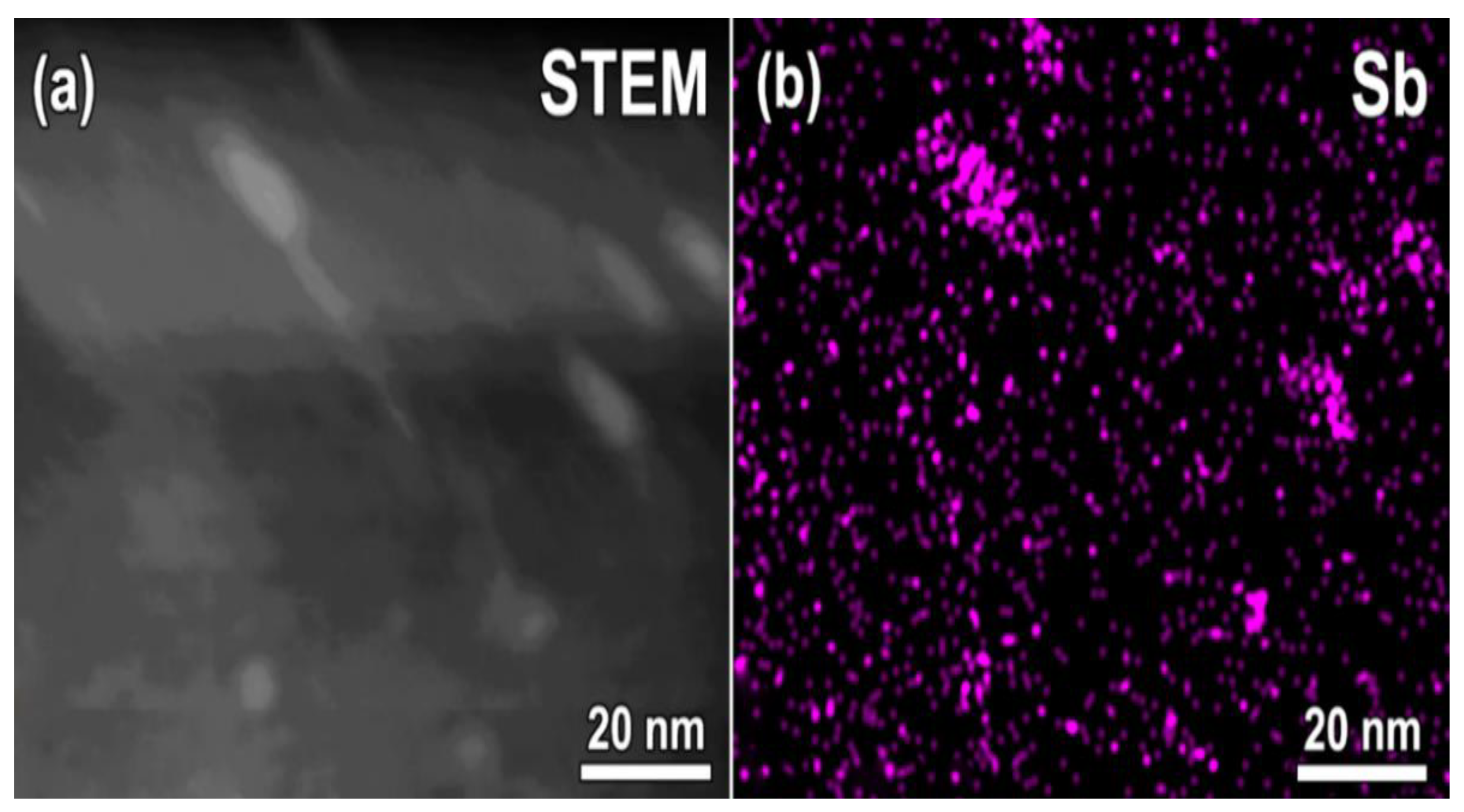 Materials 15 07597 g004