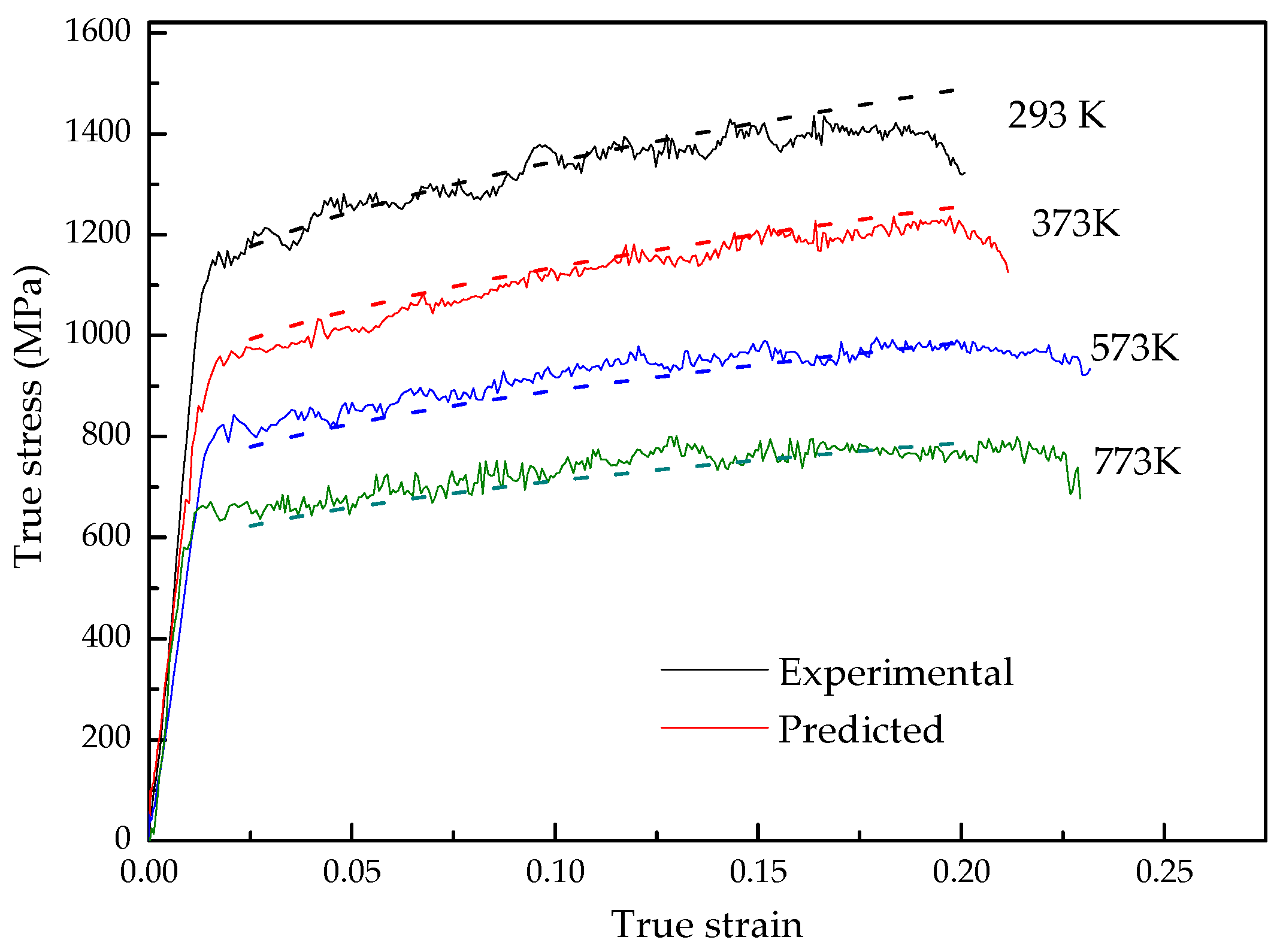 Materials 15 07599 g007