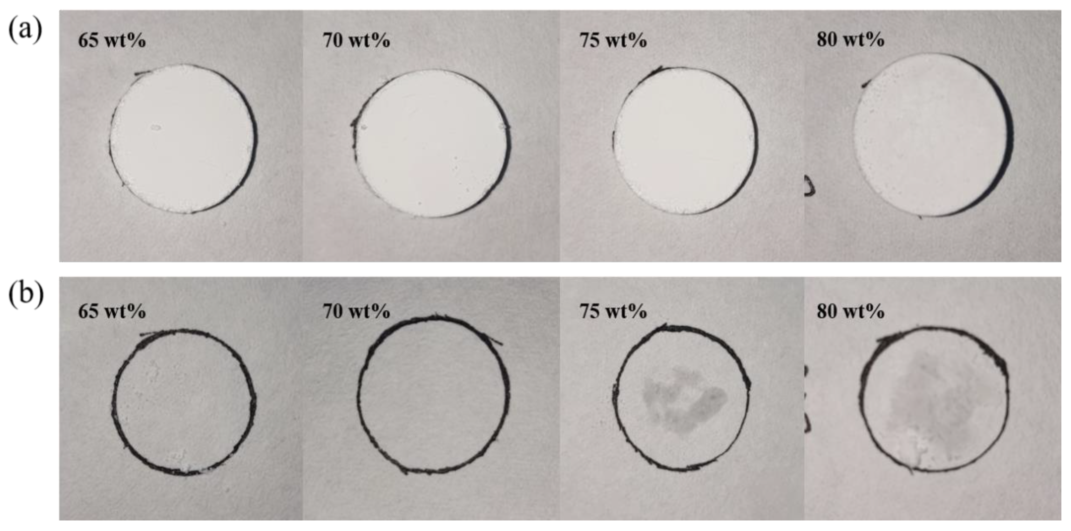 Materials 15 07600 g003