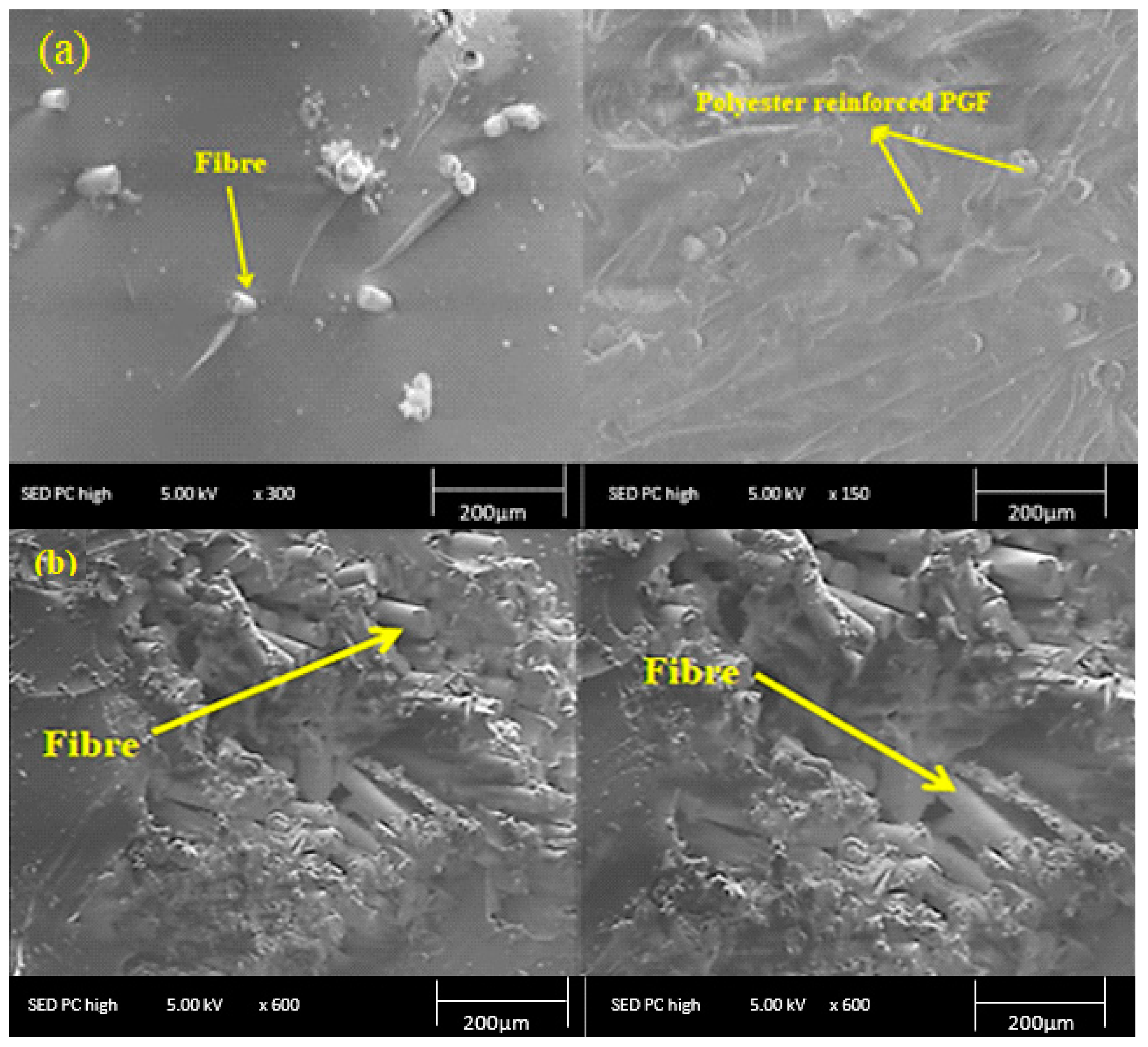 Materials 15 07601 g007